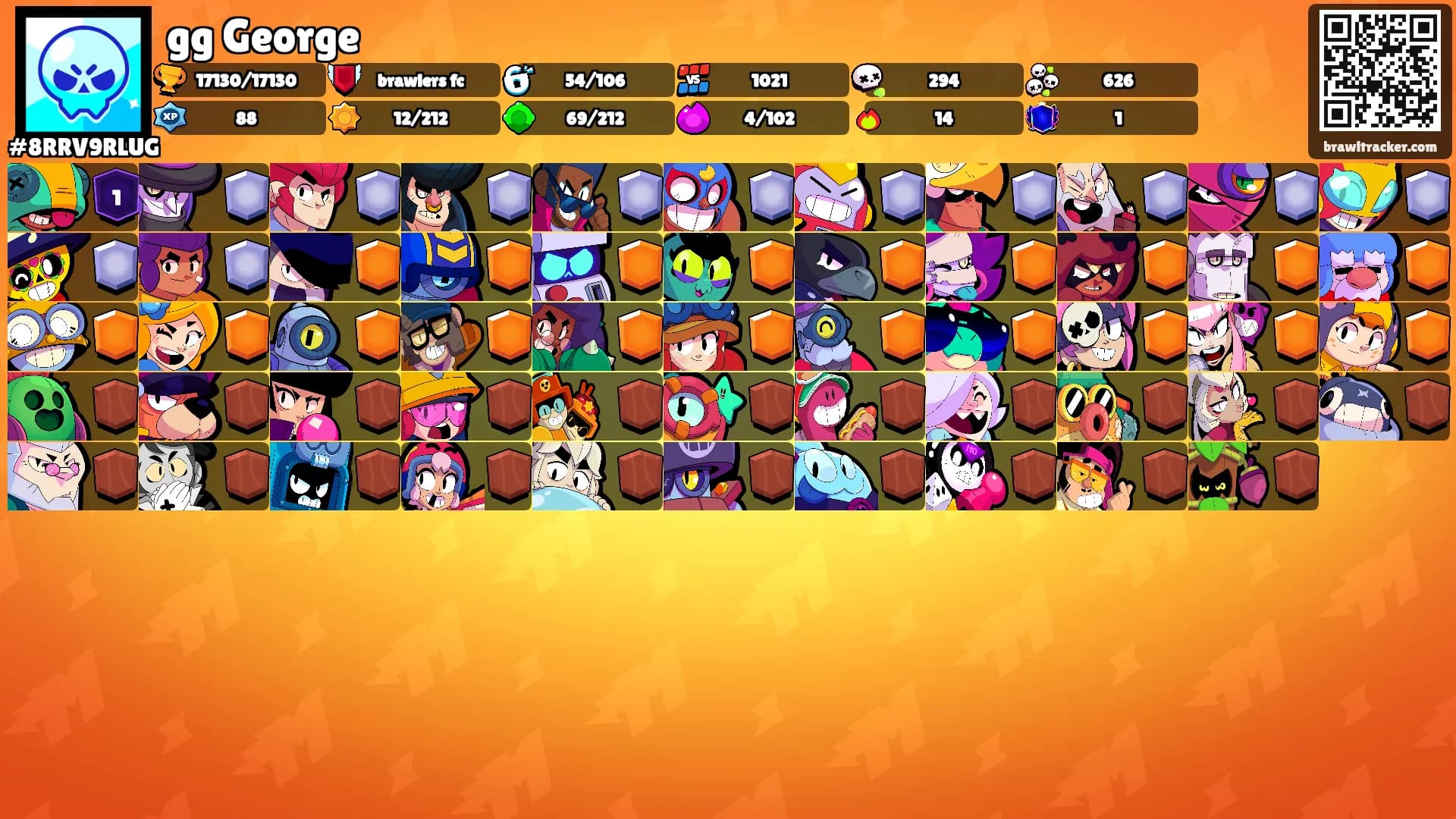 gg George's Ranks