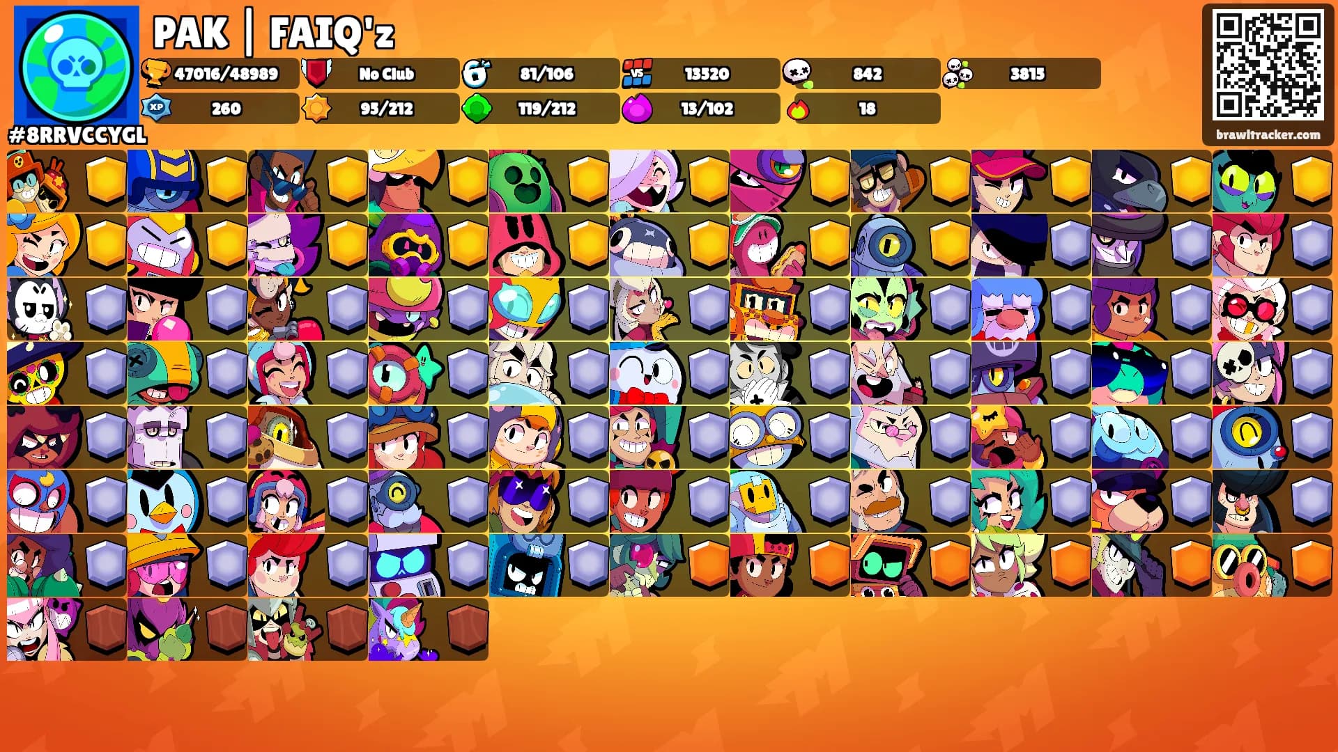 PAK | FAIQ'z's Ranks