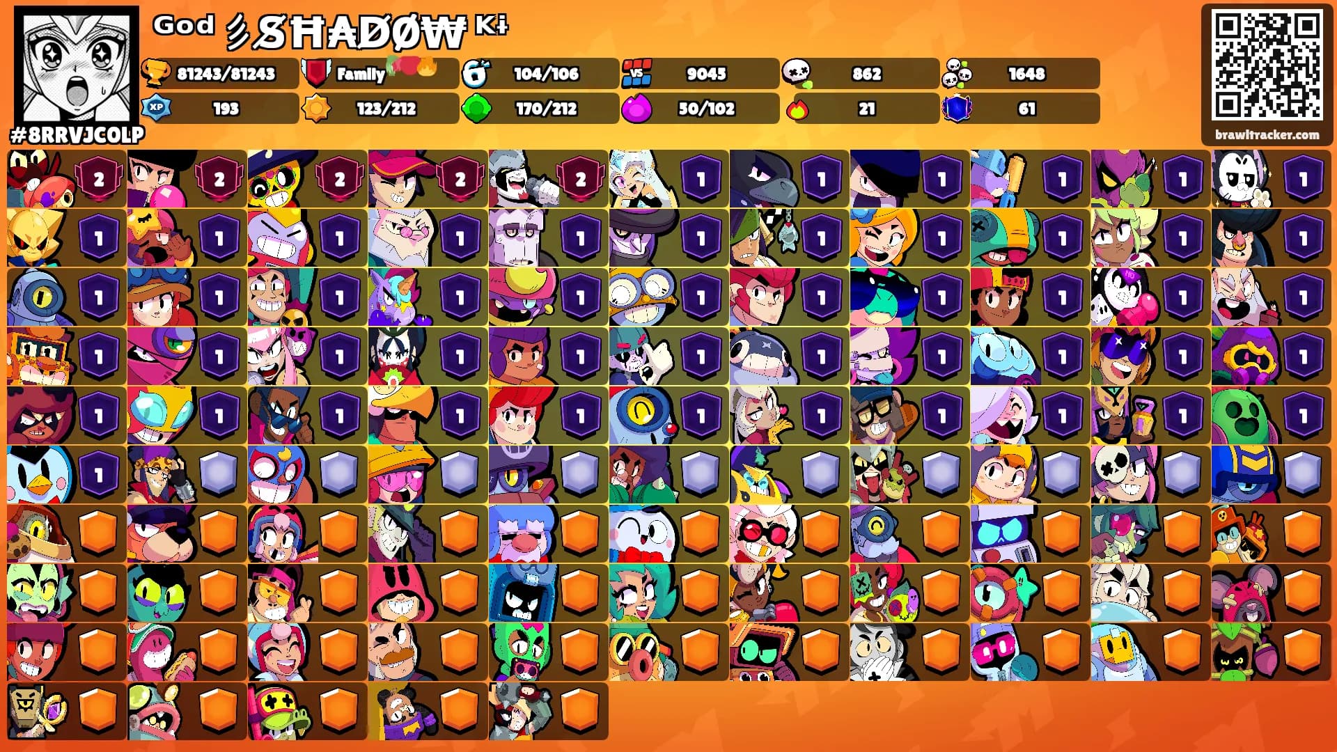 ᴳᵒᵈ彡S̸Ħ₳D̸Ø₩ ᴷᶤ's Ranks