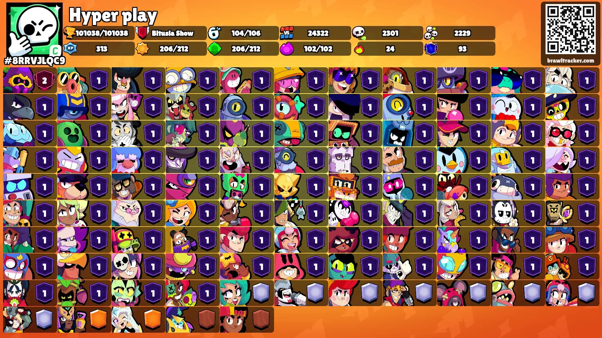 Hyper play's Ranks