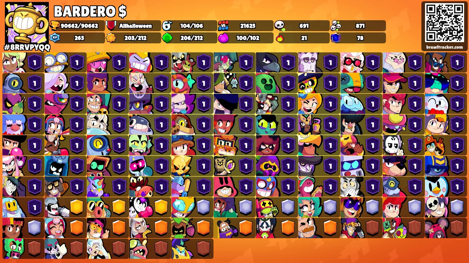 BARDERO $'s Ranks