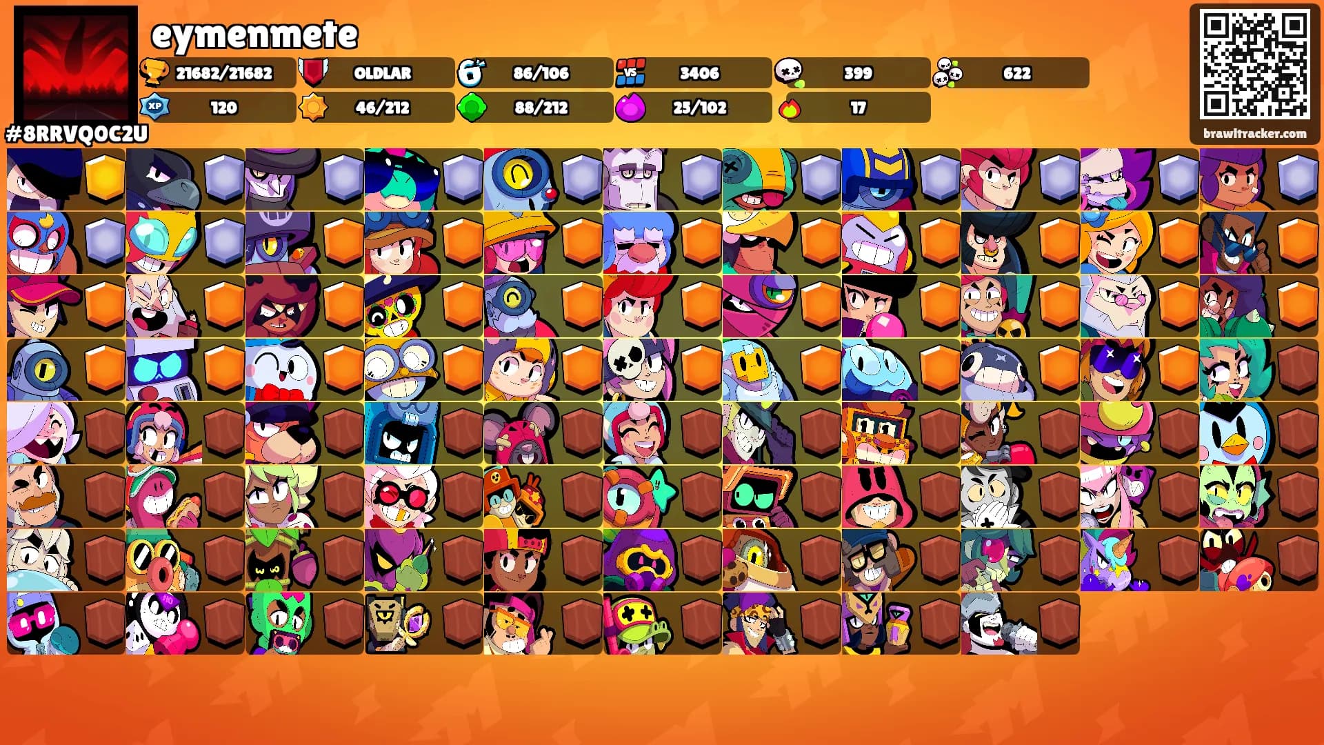 eymenmete's Ranks