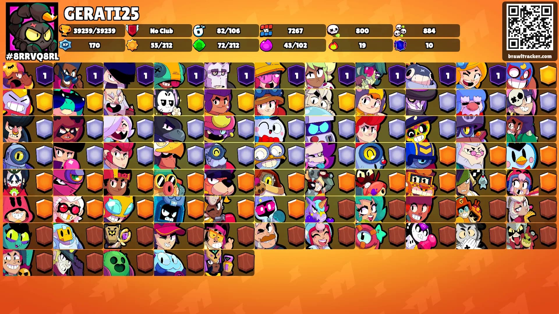 GERATI25's Ranks