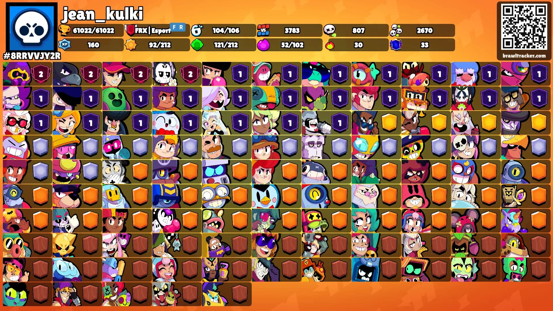jean_kulki's Ranks