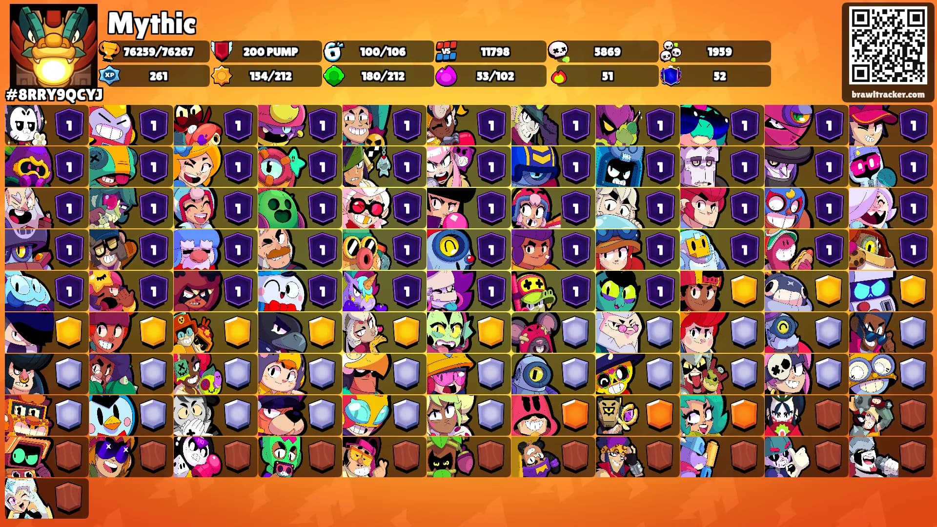 Mythic's Ranks