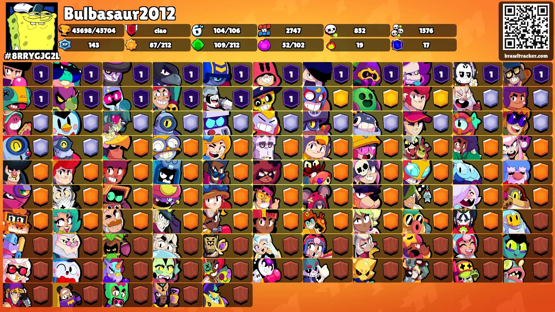 Bulbasaur2012's Ranks
