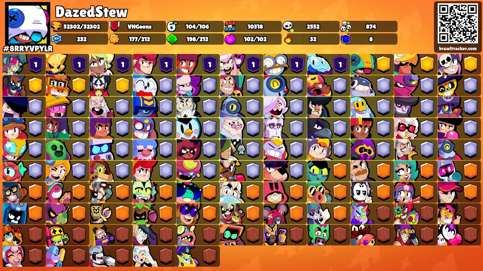 DazedStew's Ranks