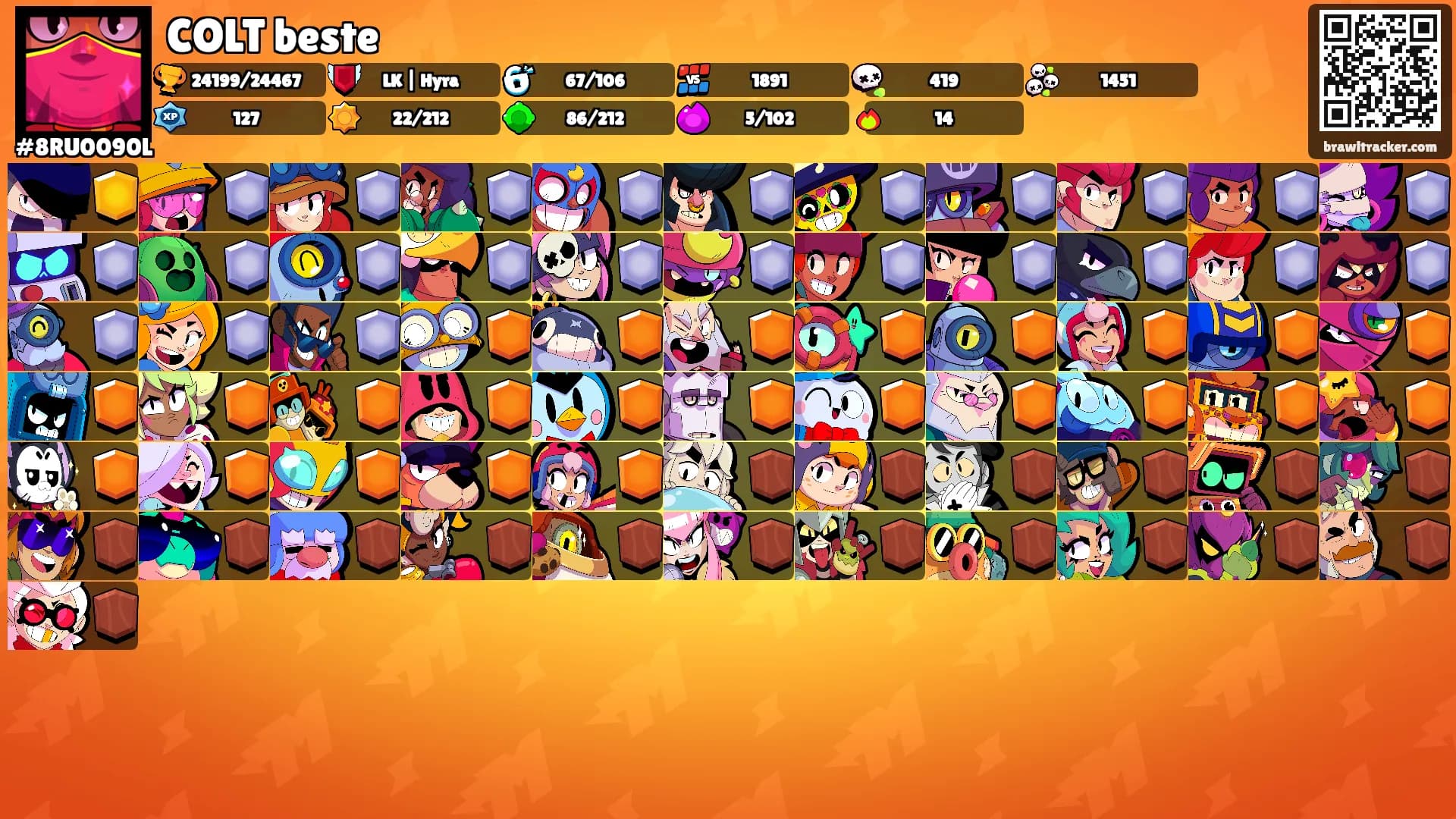 COLT beste's Ranks