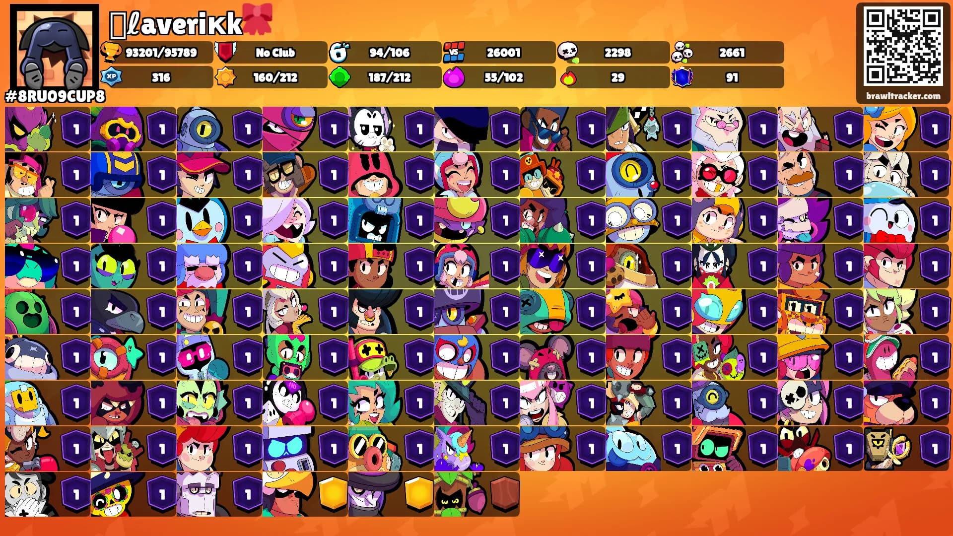 🏕ℓaveriкk🎀's Ranks