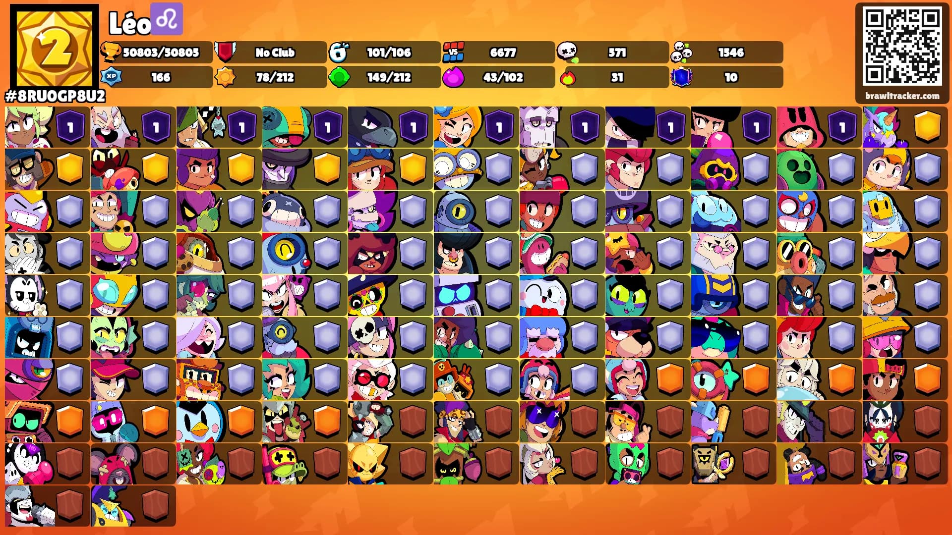 Léo♌'s Ranks