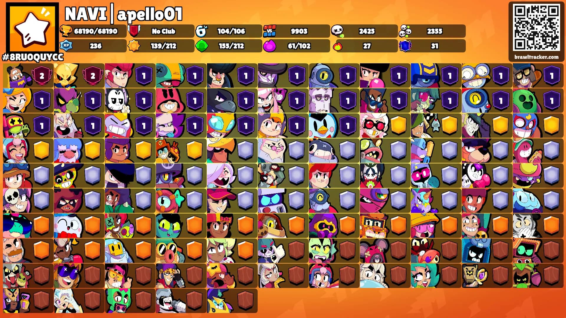 NAVI|apello01's Ranks
