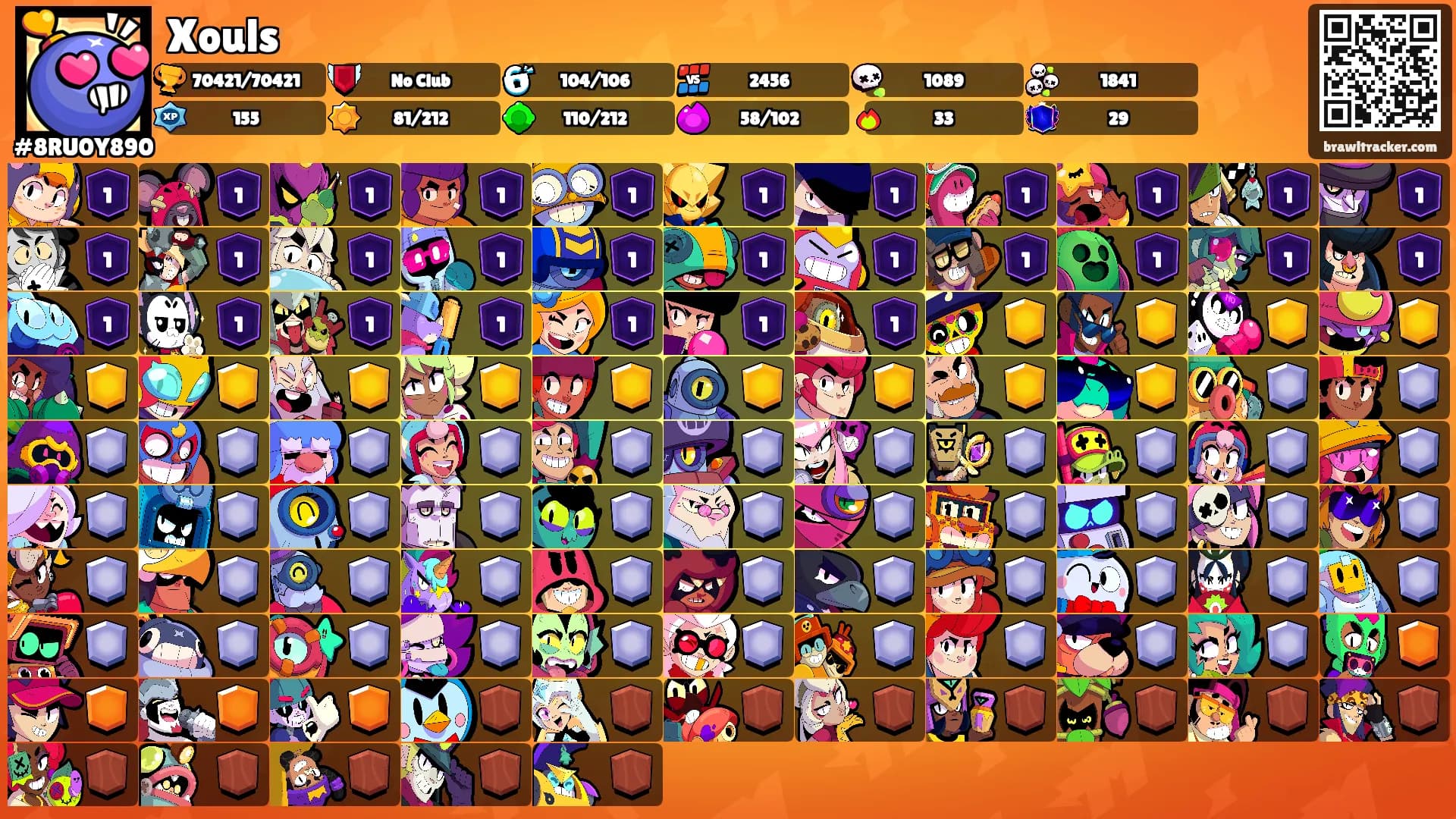 Xouls's Ranks