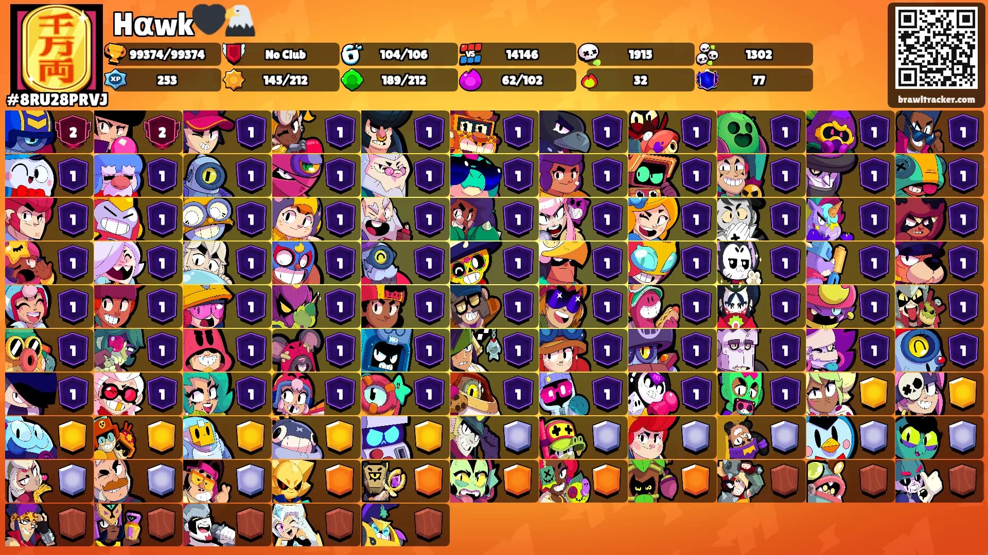 Hαwk🖤🦅's Ranks