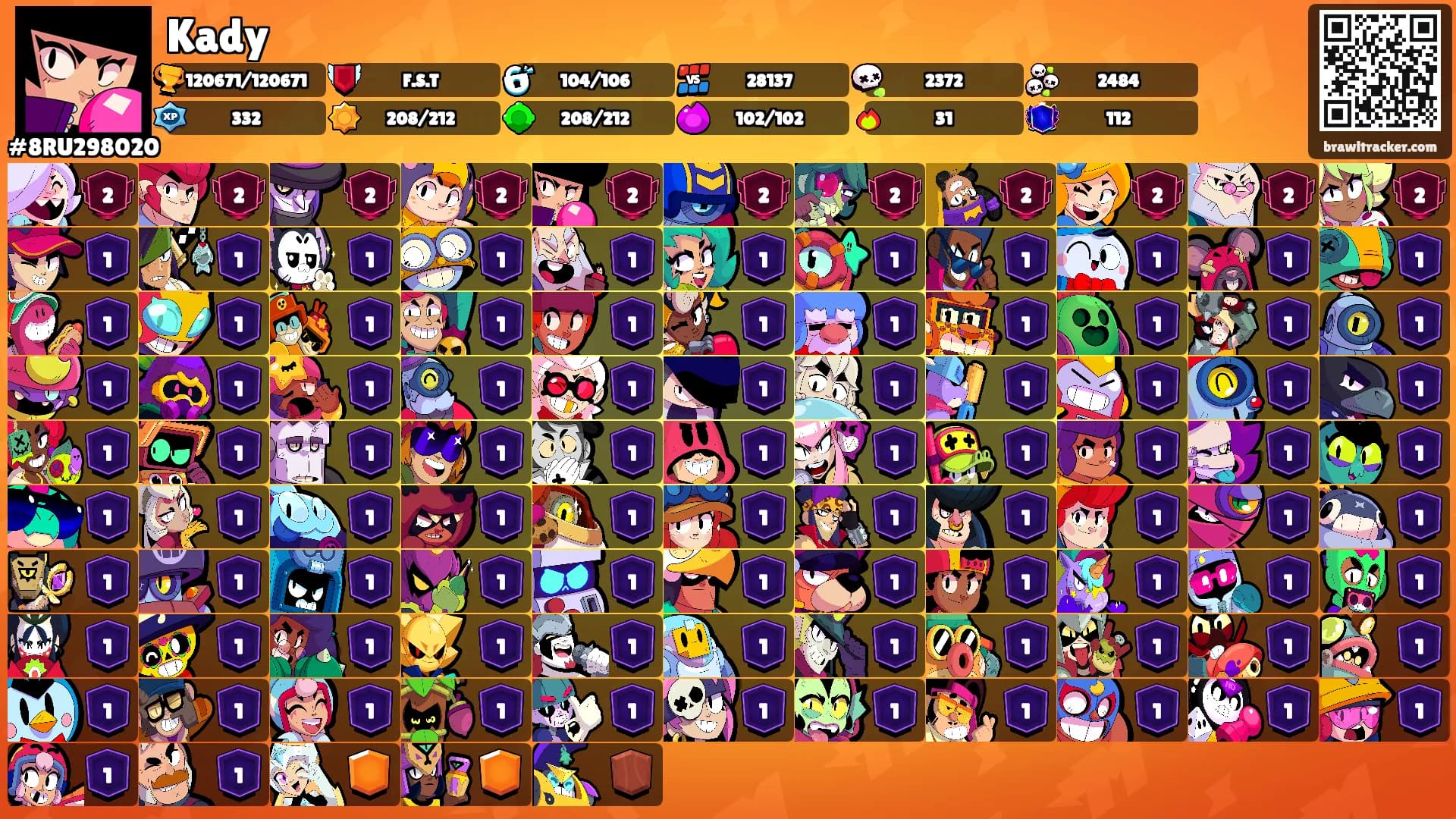 Kady's Ranks