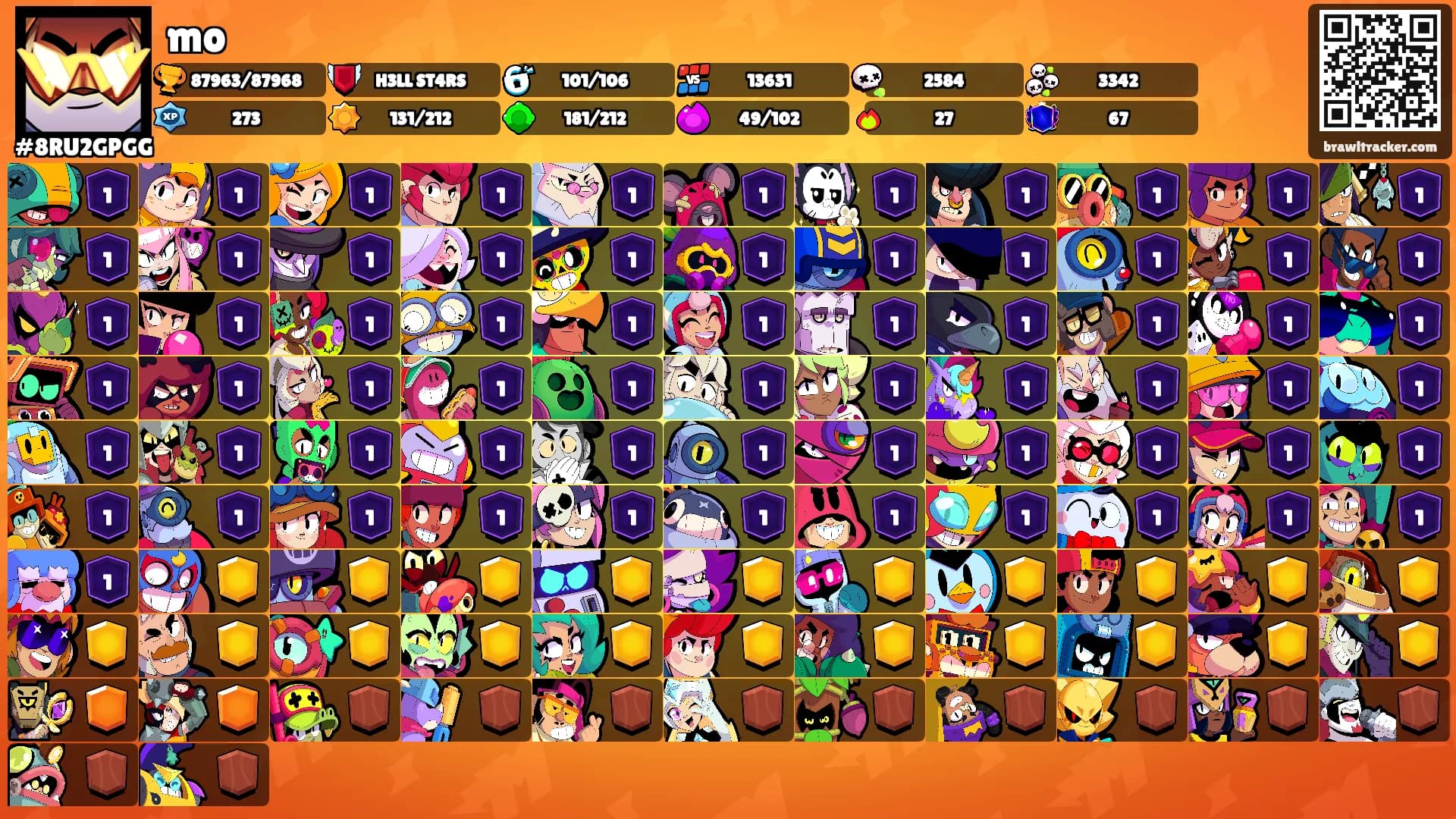 mo's Ranks