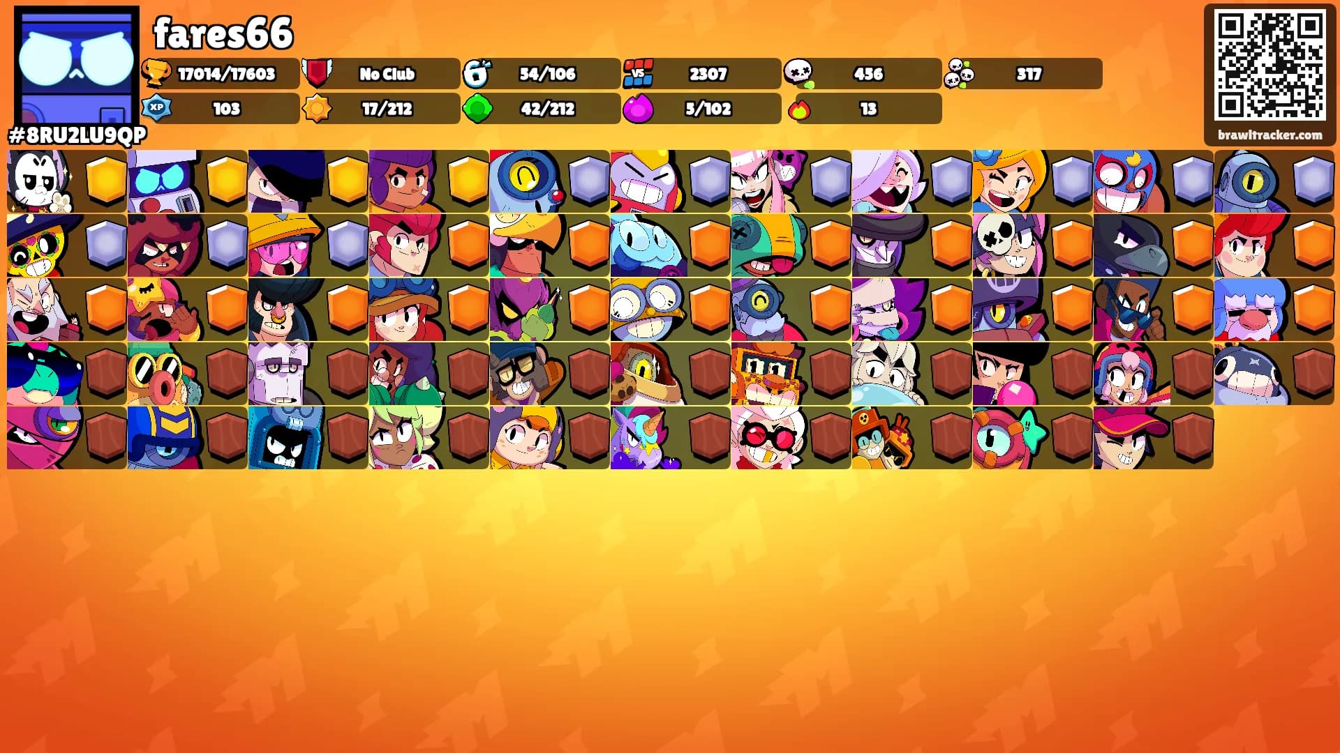 fares66's Ranks