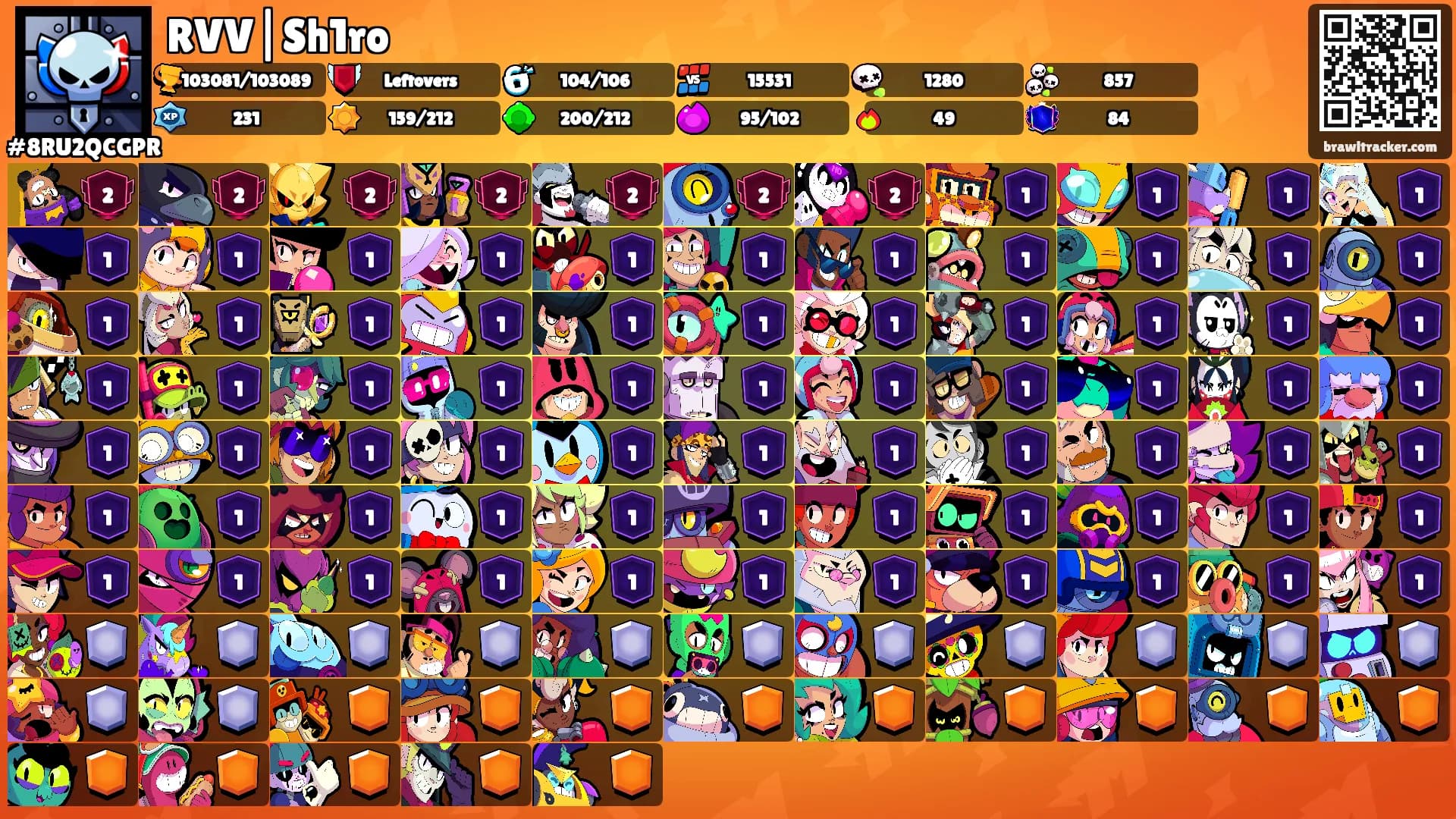 RVV|Sh1ro's Ranks