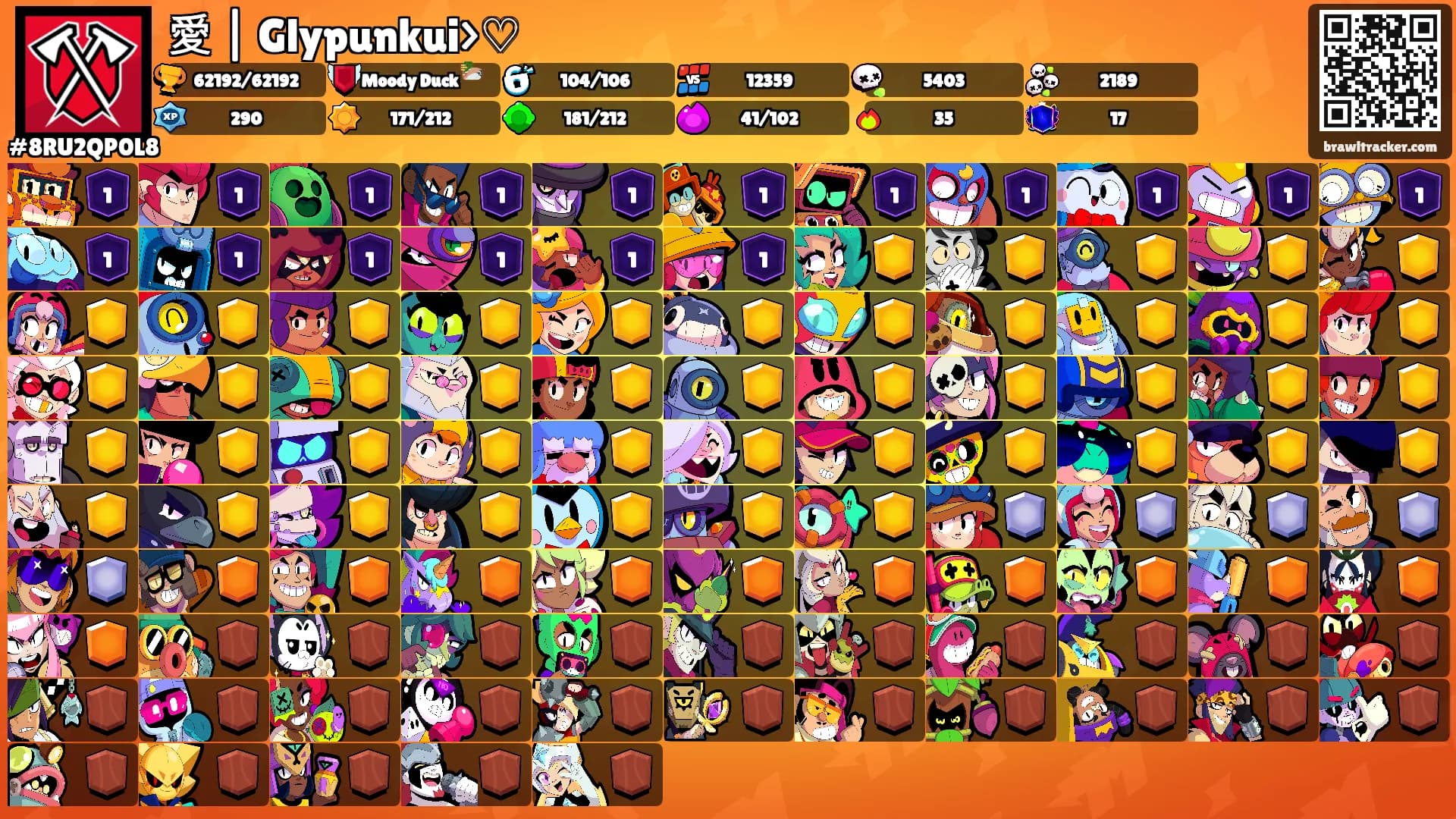 愛 | Glypunkui>♡'s Ranks