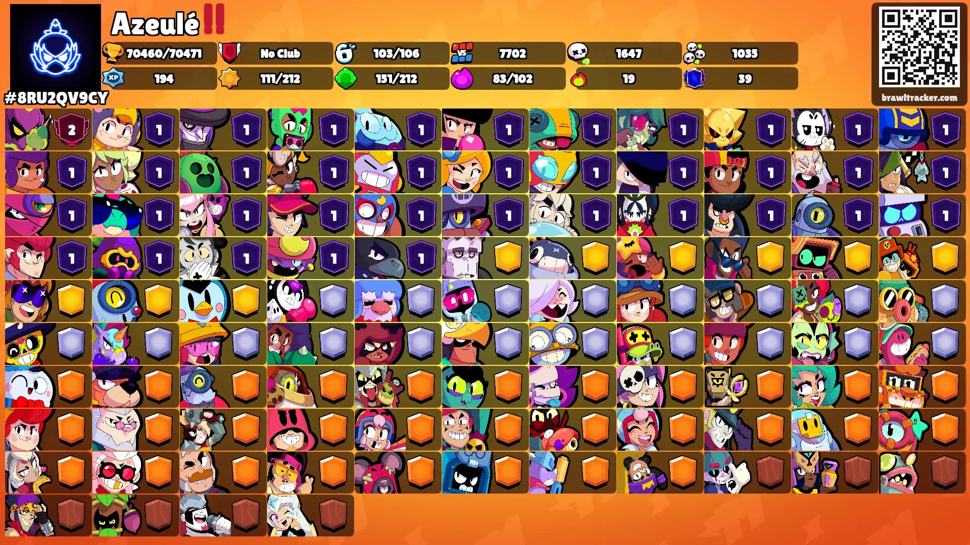 Azeulé‼️'s Ranks