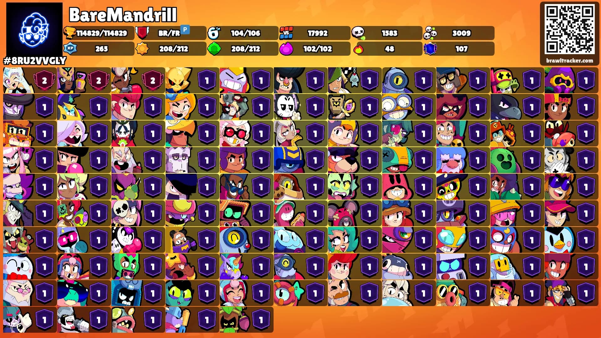 BareMandrill's Ranks