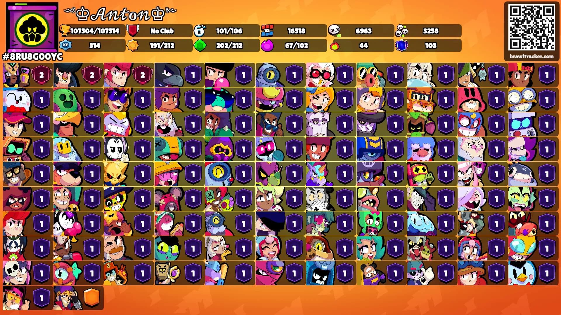 ༺♔𝒜𝓃𝓉ℴ𝓃♔༻'s Ranks