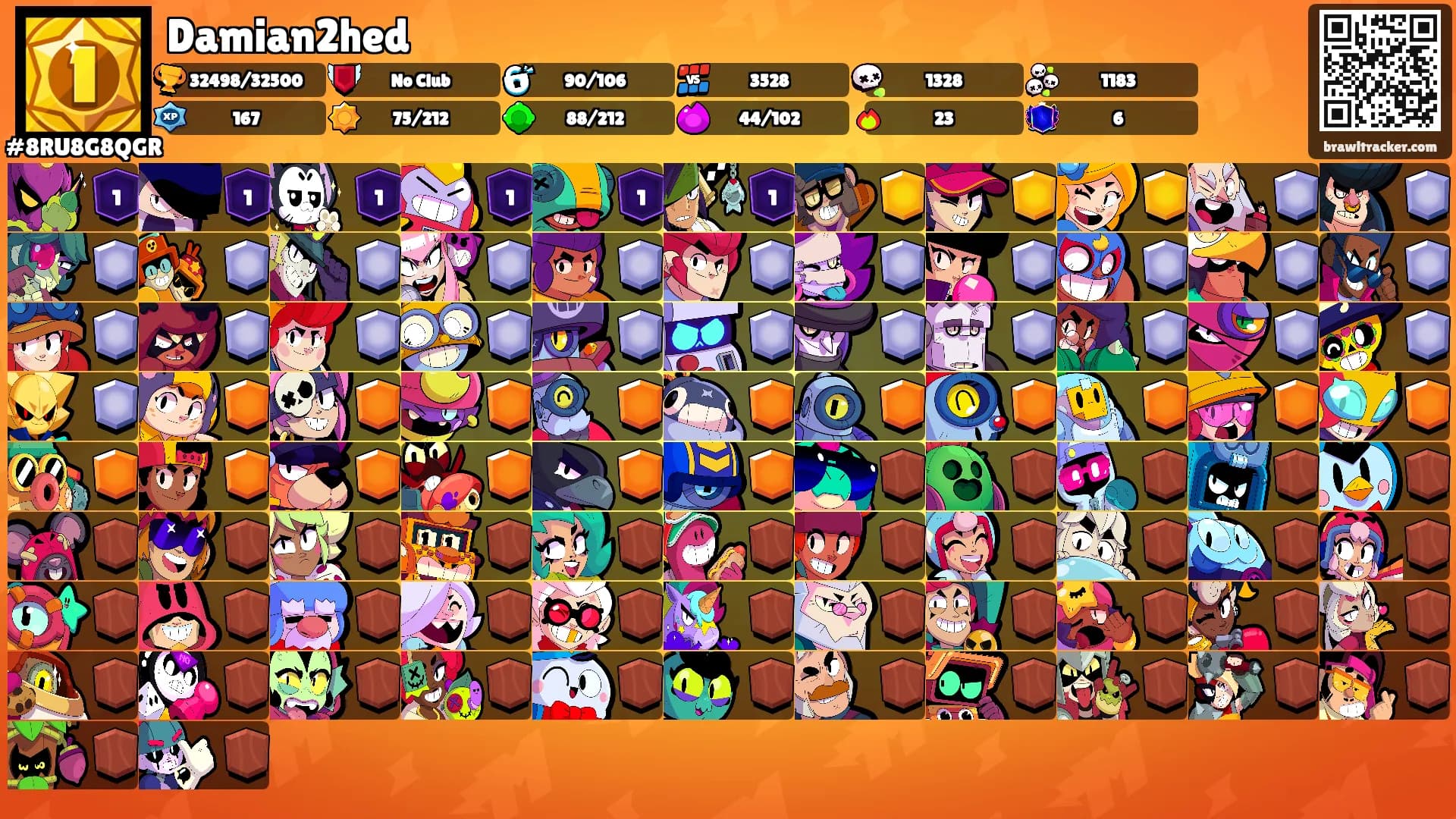 Damian2hed's Ranks