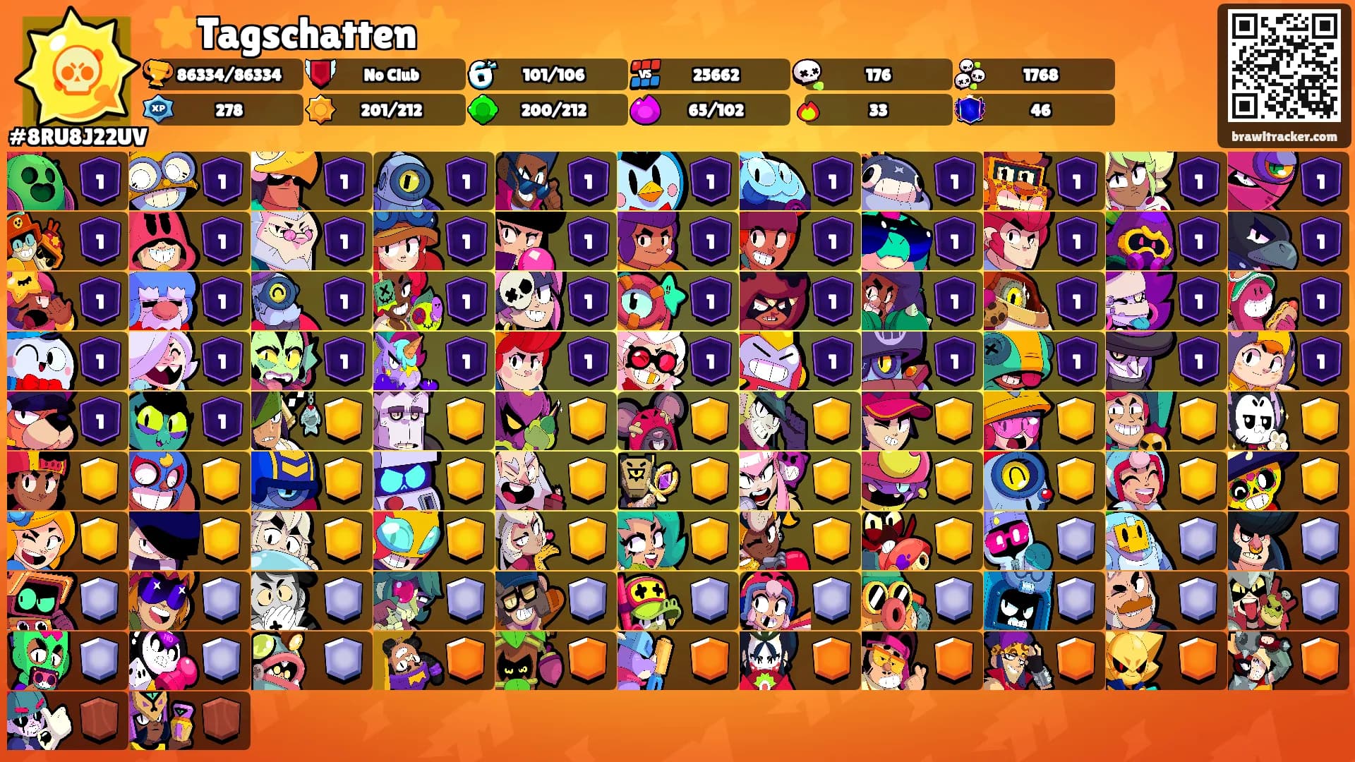 ⭐️Tagschatten⭐️'s Ranks