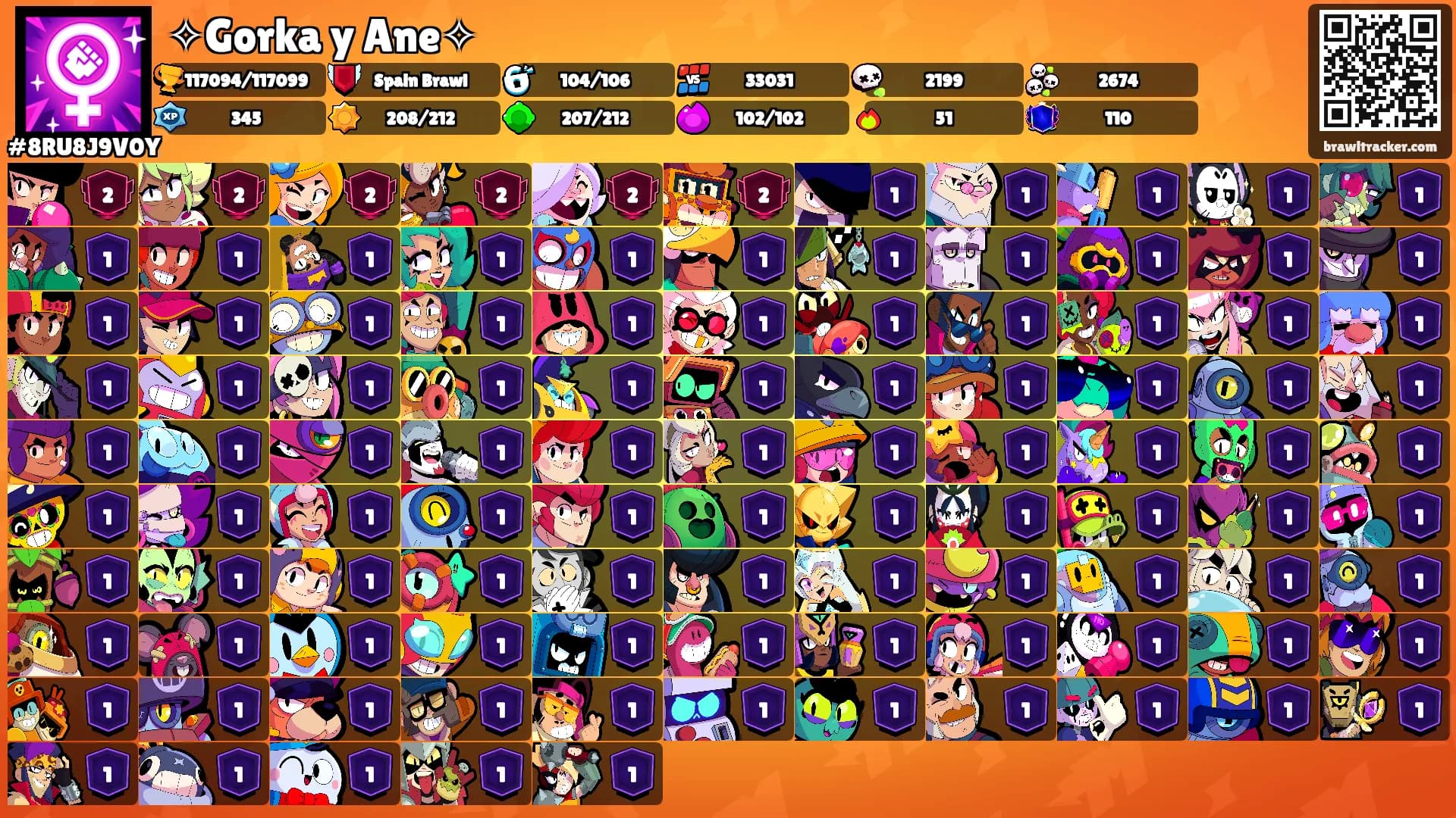 ✧Gorka y Ane✧'s Ranks
