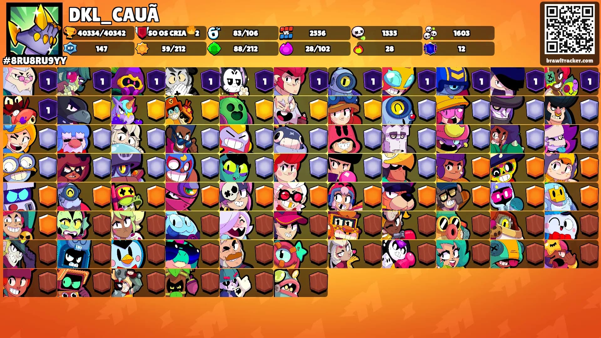 DKL_CAUÃ's Ranks