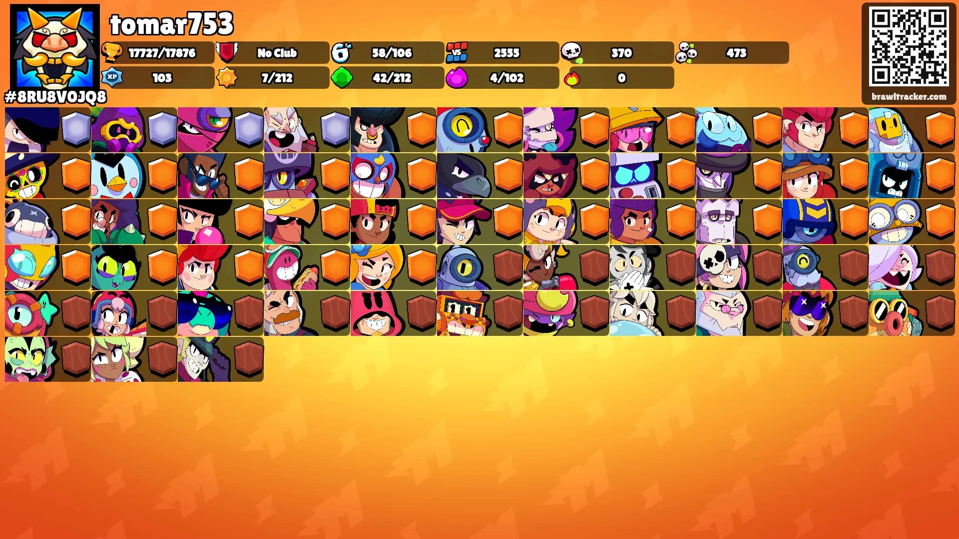 tomar753's Ranks