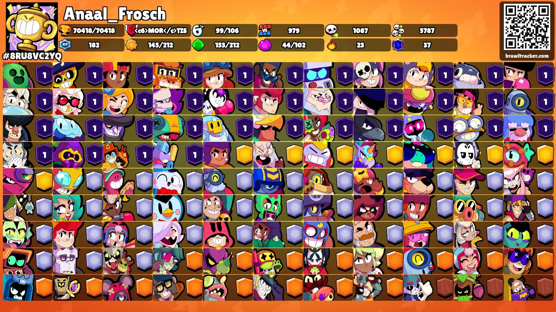 Anaal_Frosch's Ranks