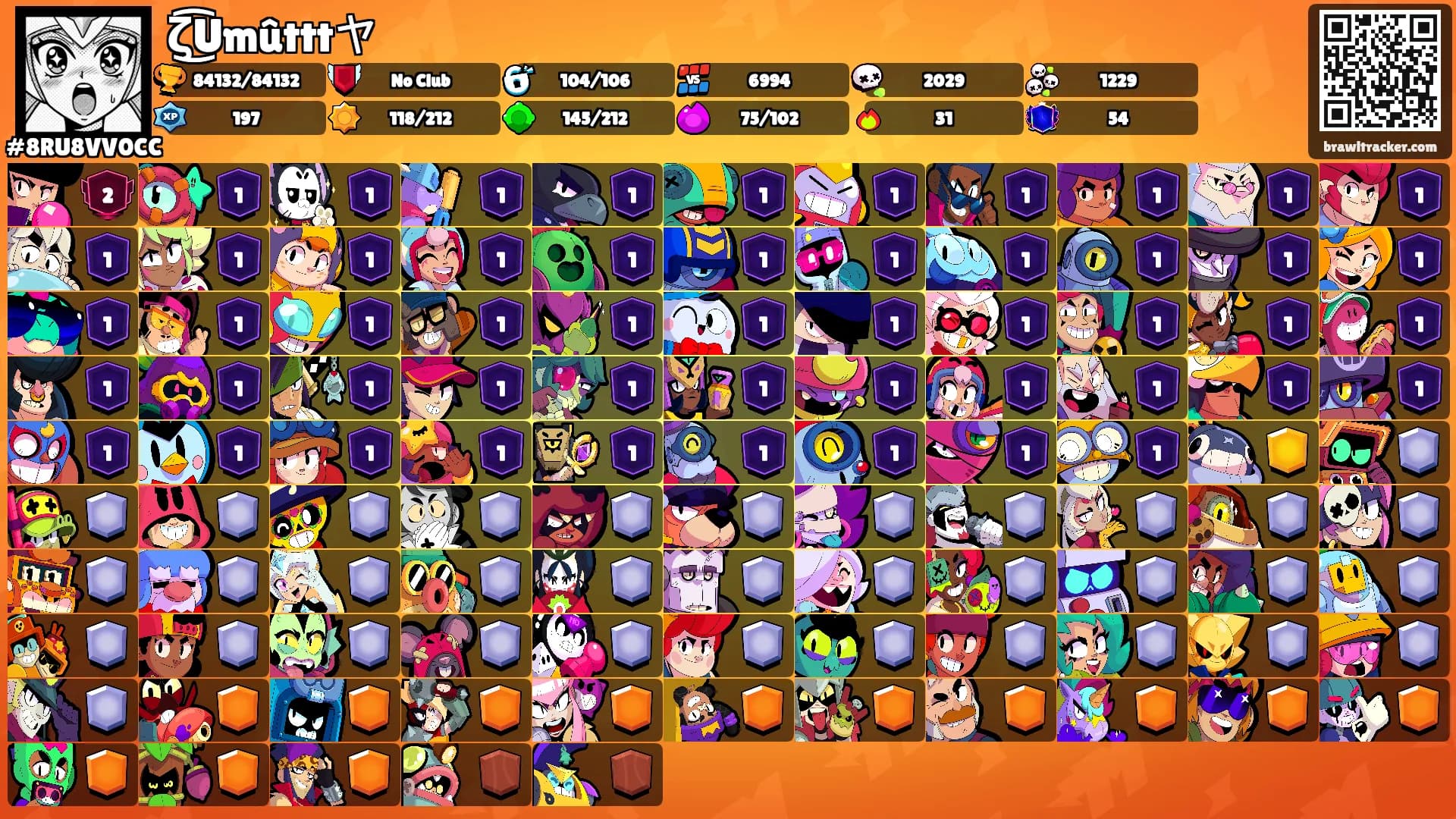ζ͜͡Umûtttヤ's Ranks