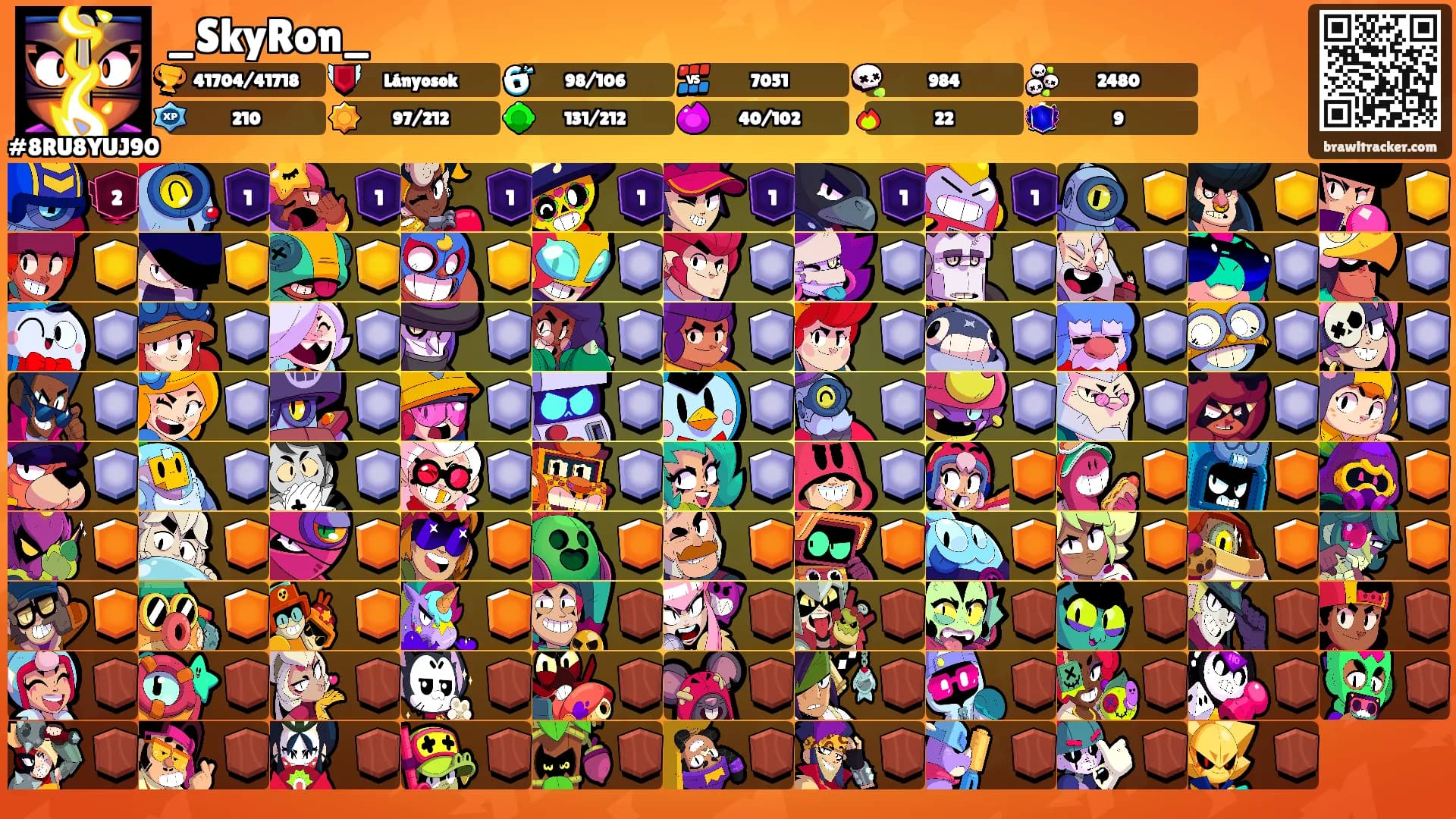 _SkyRon_'s Ranks