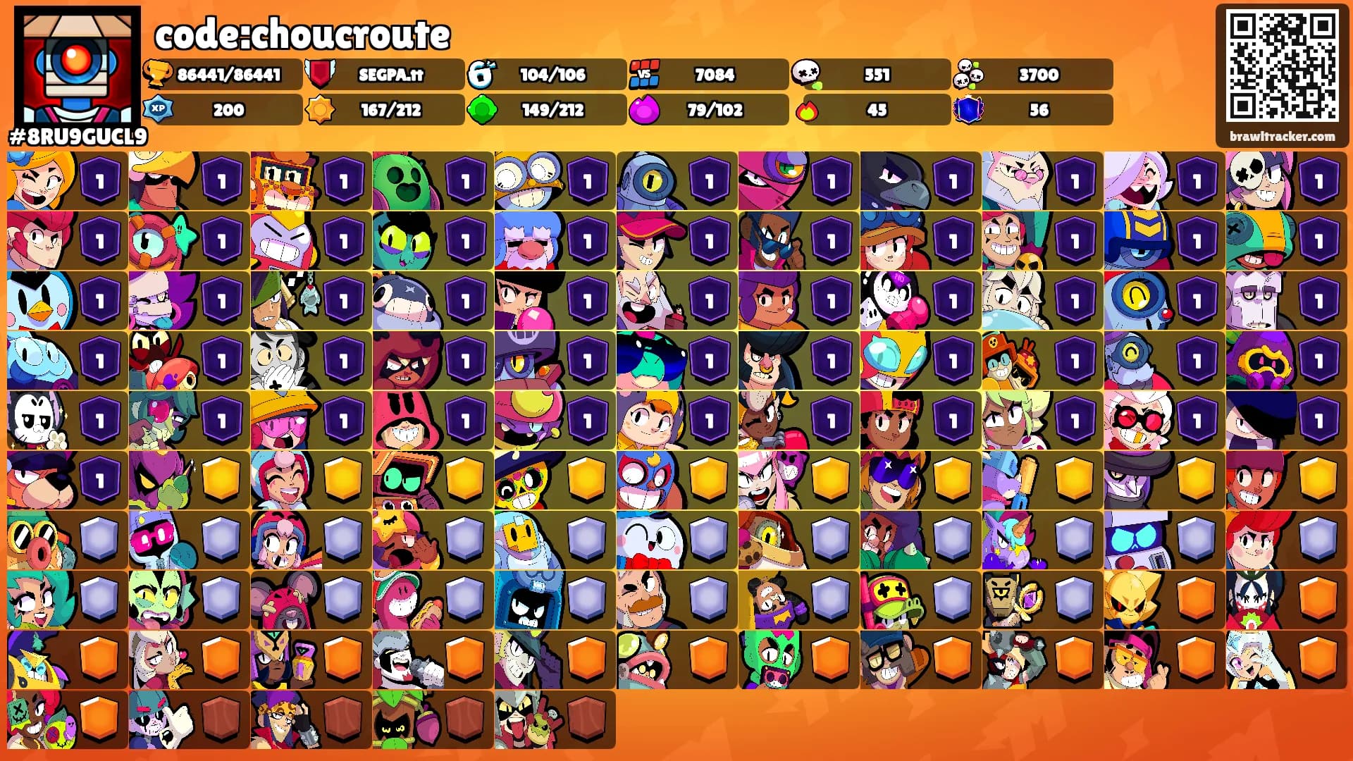 code:choucroute's Ranks