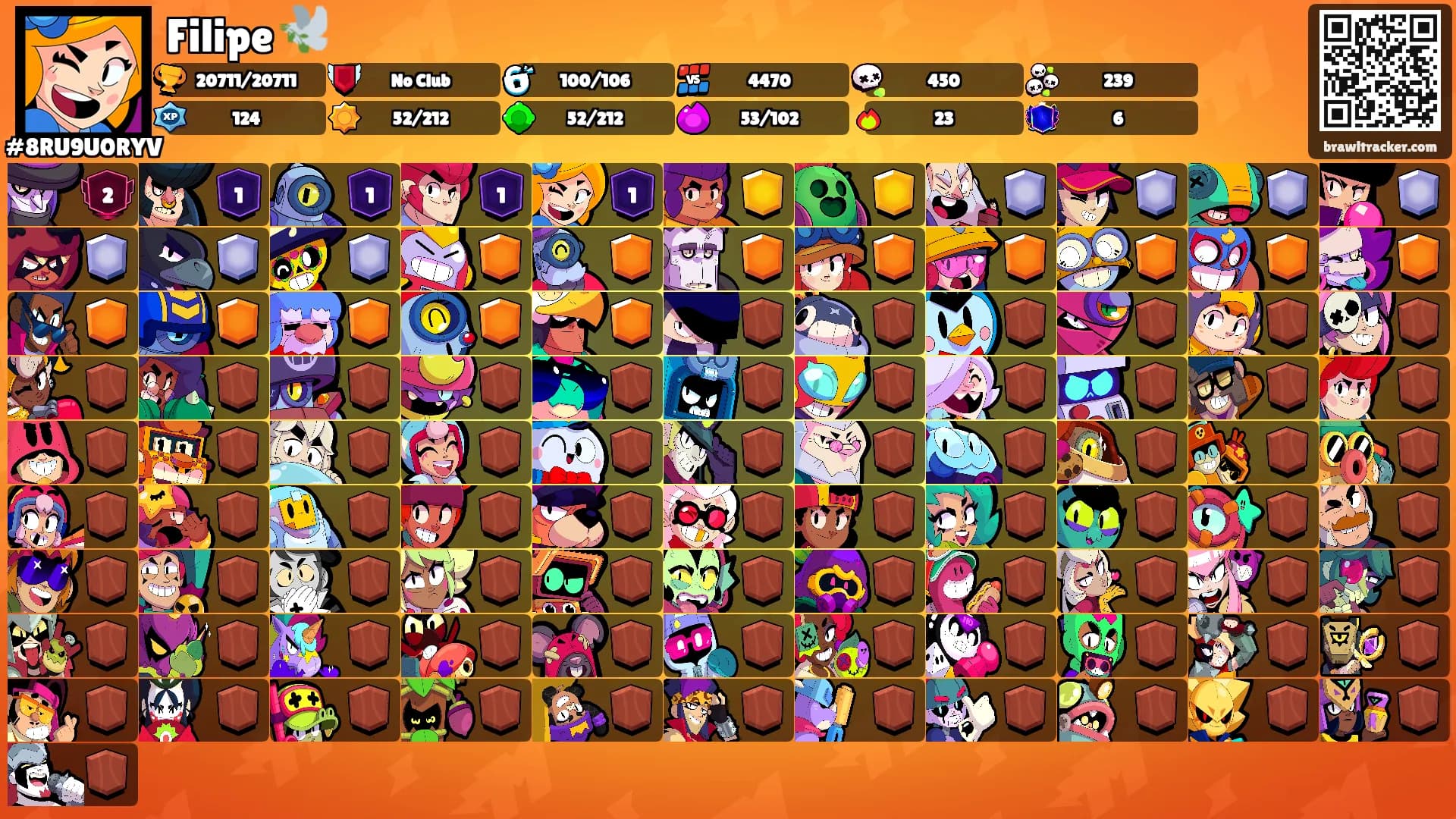 Filipe 🕊️'s Ranks