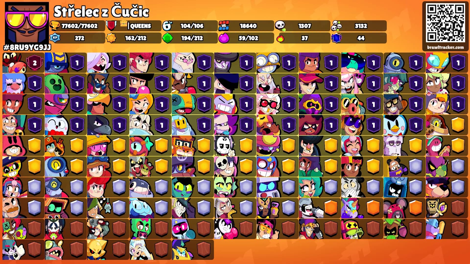 Střelec z Čučic's Ranks