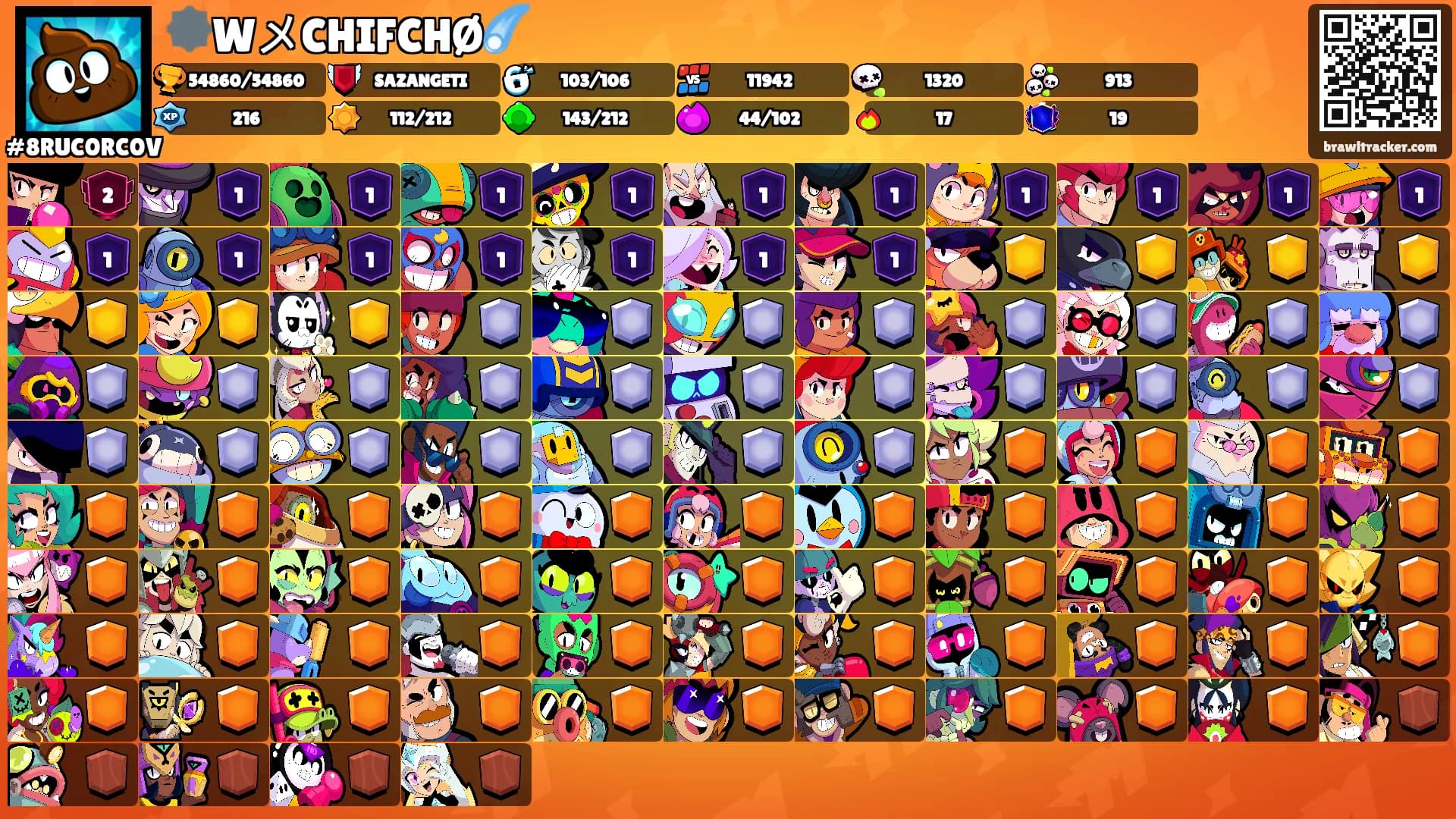 🕸️WメCHIFCHØ☄️'s Ranks