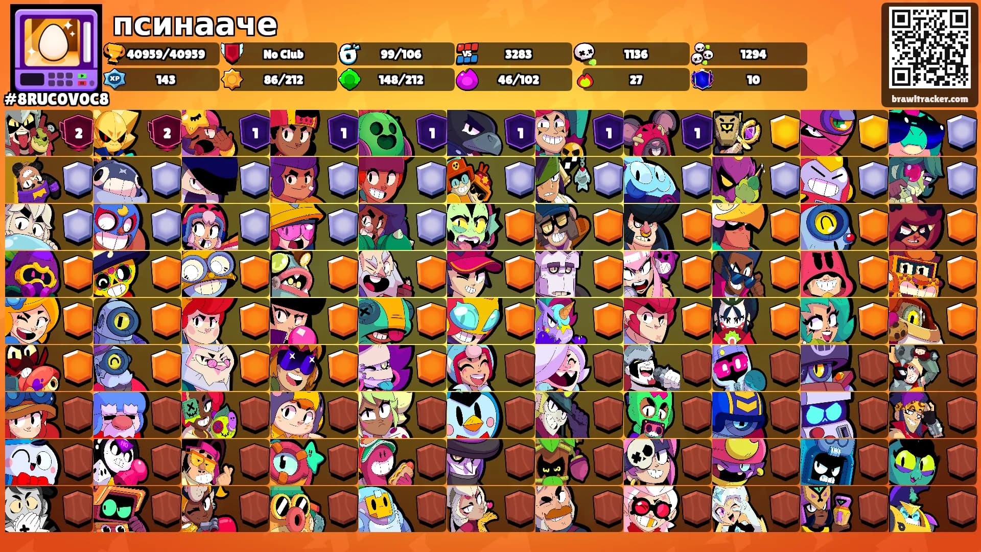 псинааче's Ranks