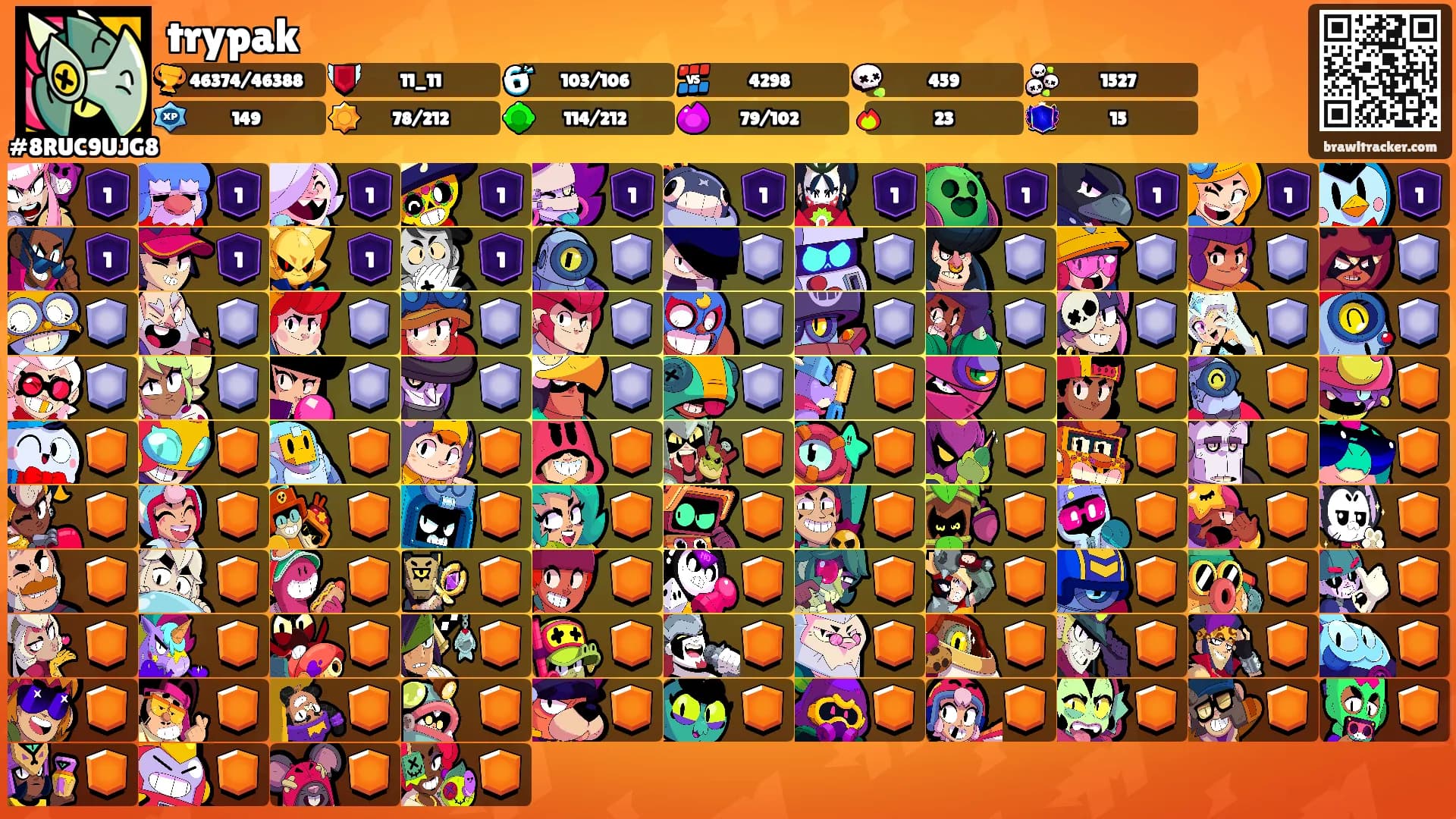 trypak's Ranks