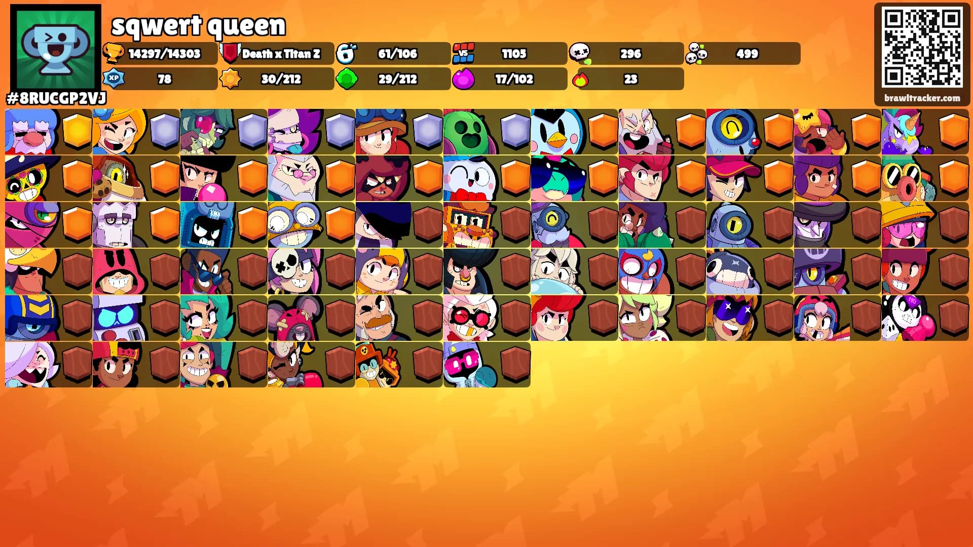 sqwert queen's Ranks