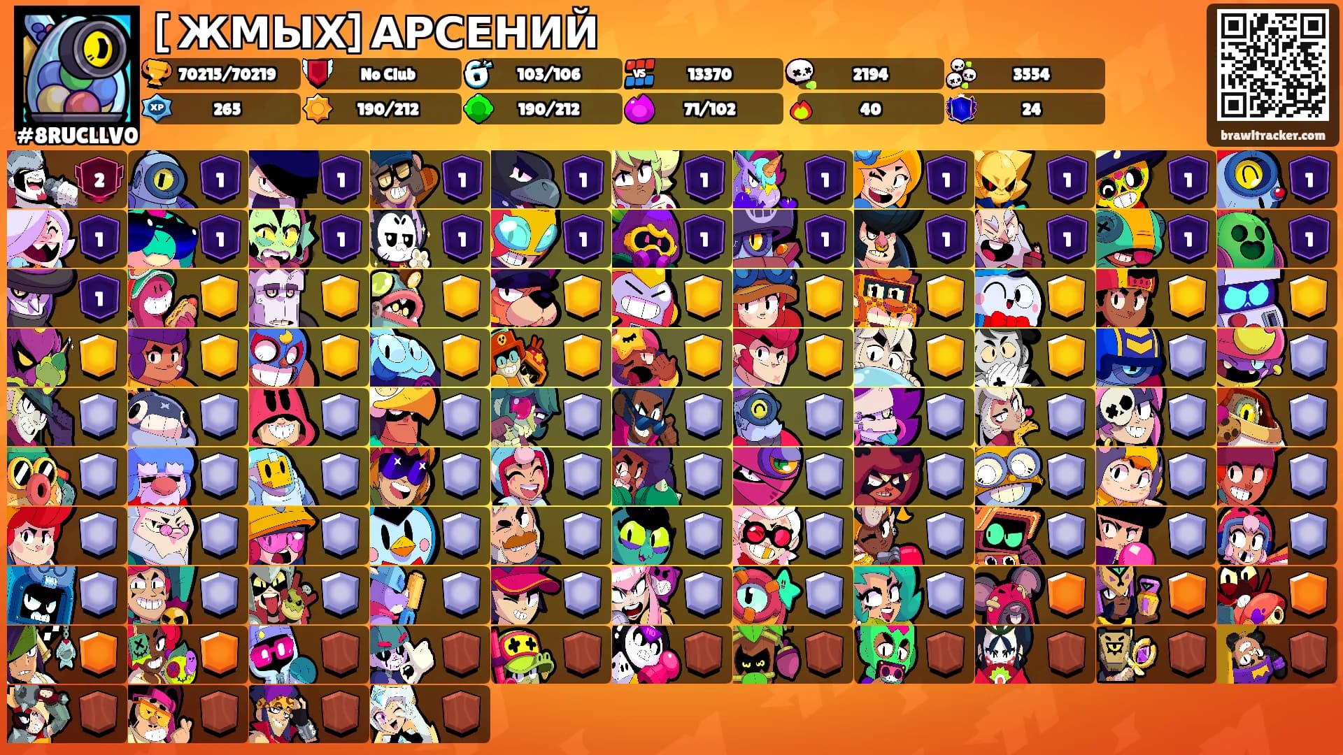 [ ЖМЫХ] АРСЕНИЙ's Ranks