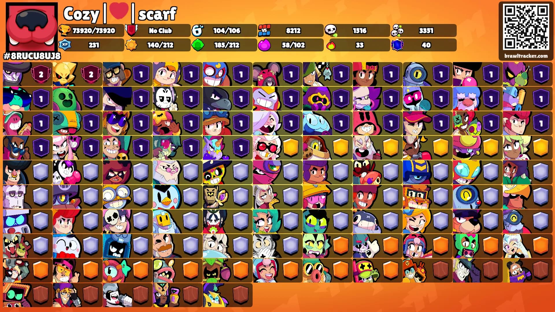 Cozy|💔|scarf's Ranks