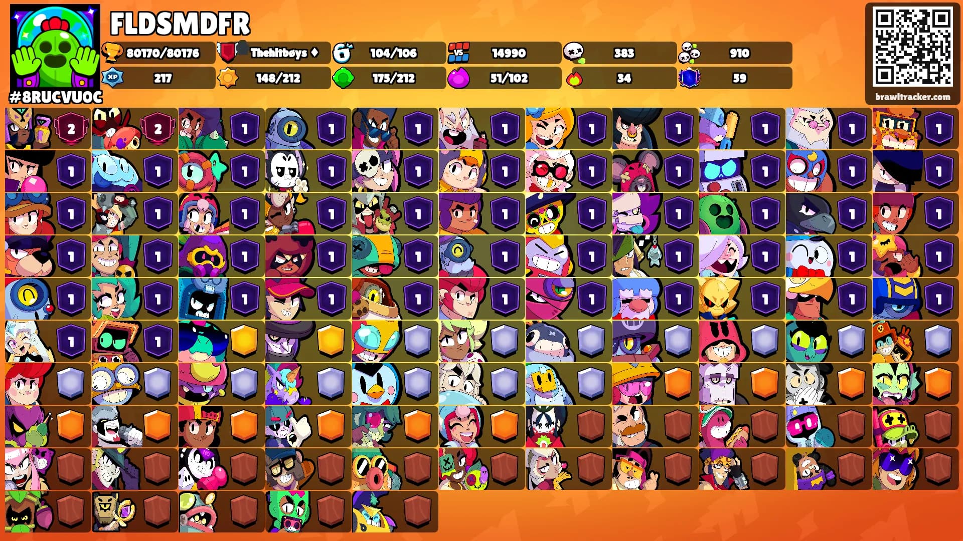 FLDSMDFR's Ranks