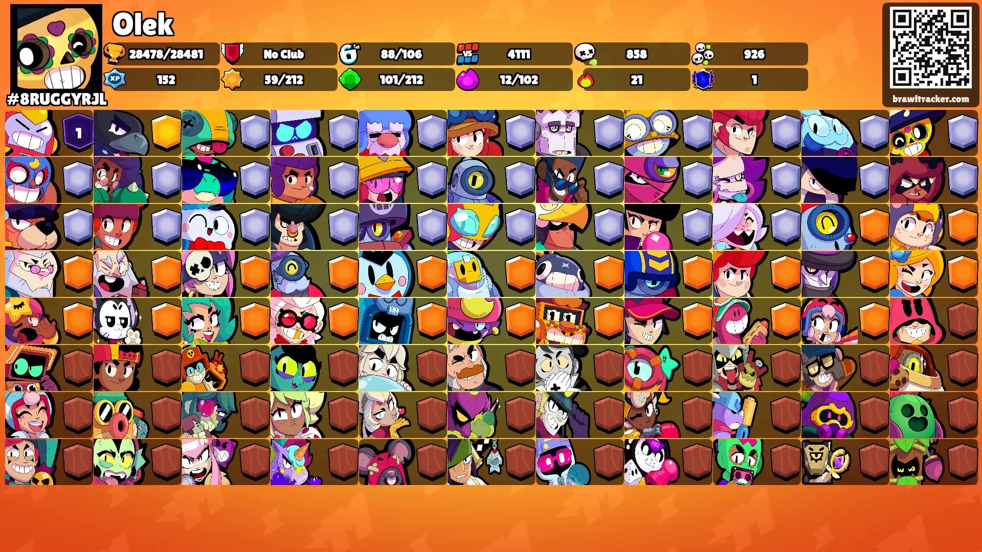 Olek's Ranks