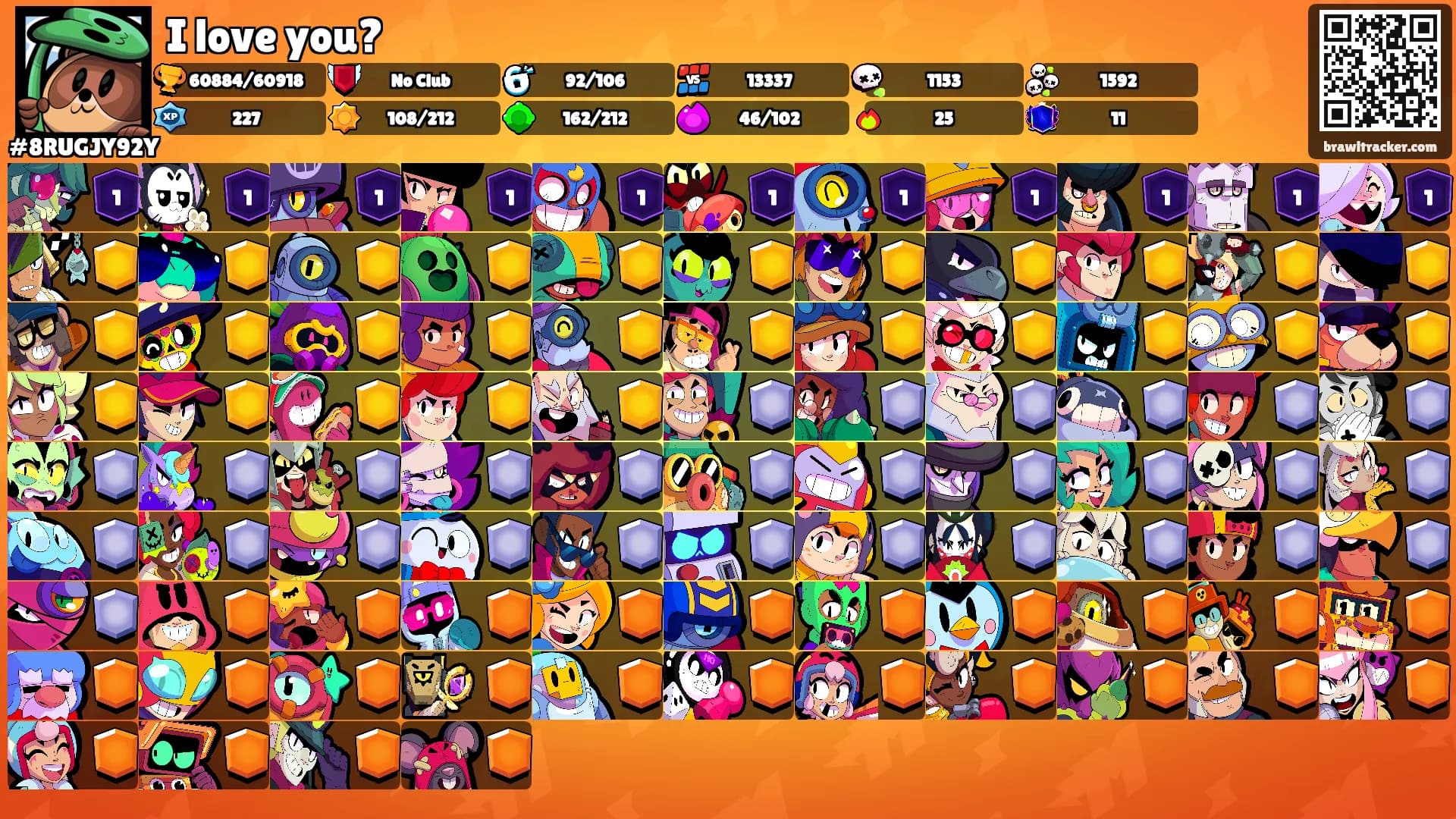 I love you?'s Ranks