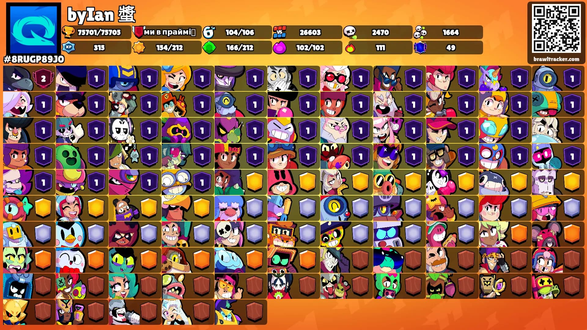 byIan 螿's Ranks