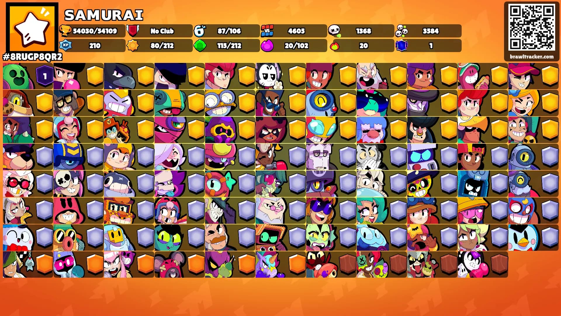 ꜱᴀᴍᴜʀᴀɪ's Ranks