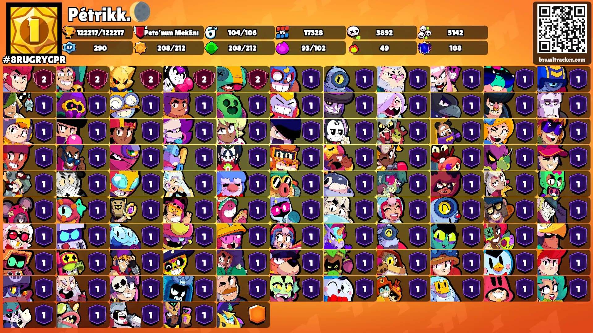 Pétrikk.🌘's Ranks