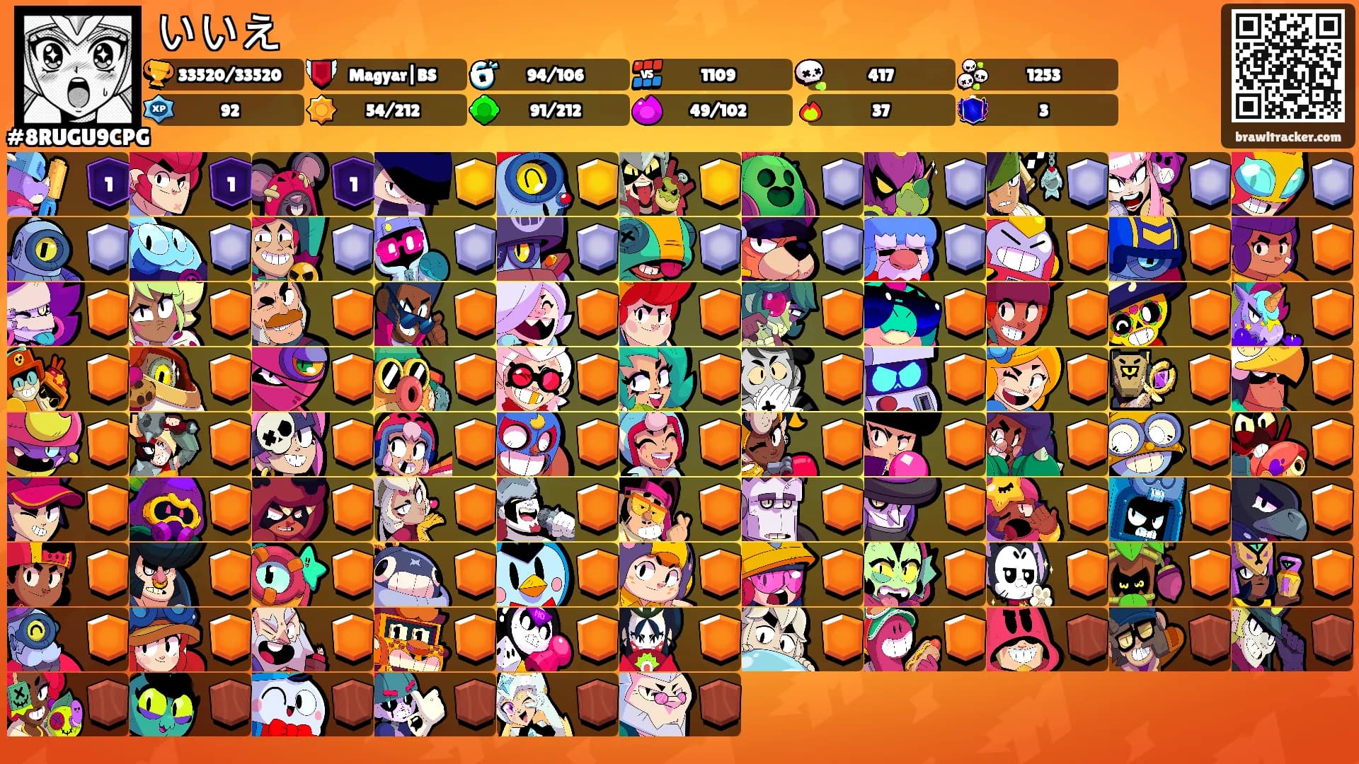 いいえ's Ranks