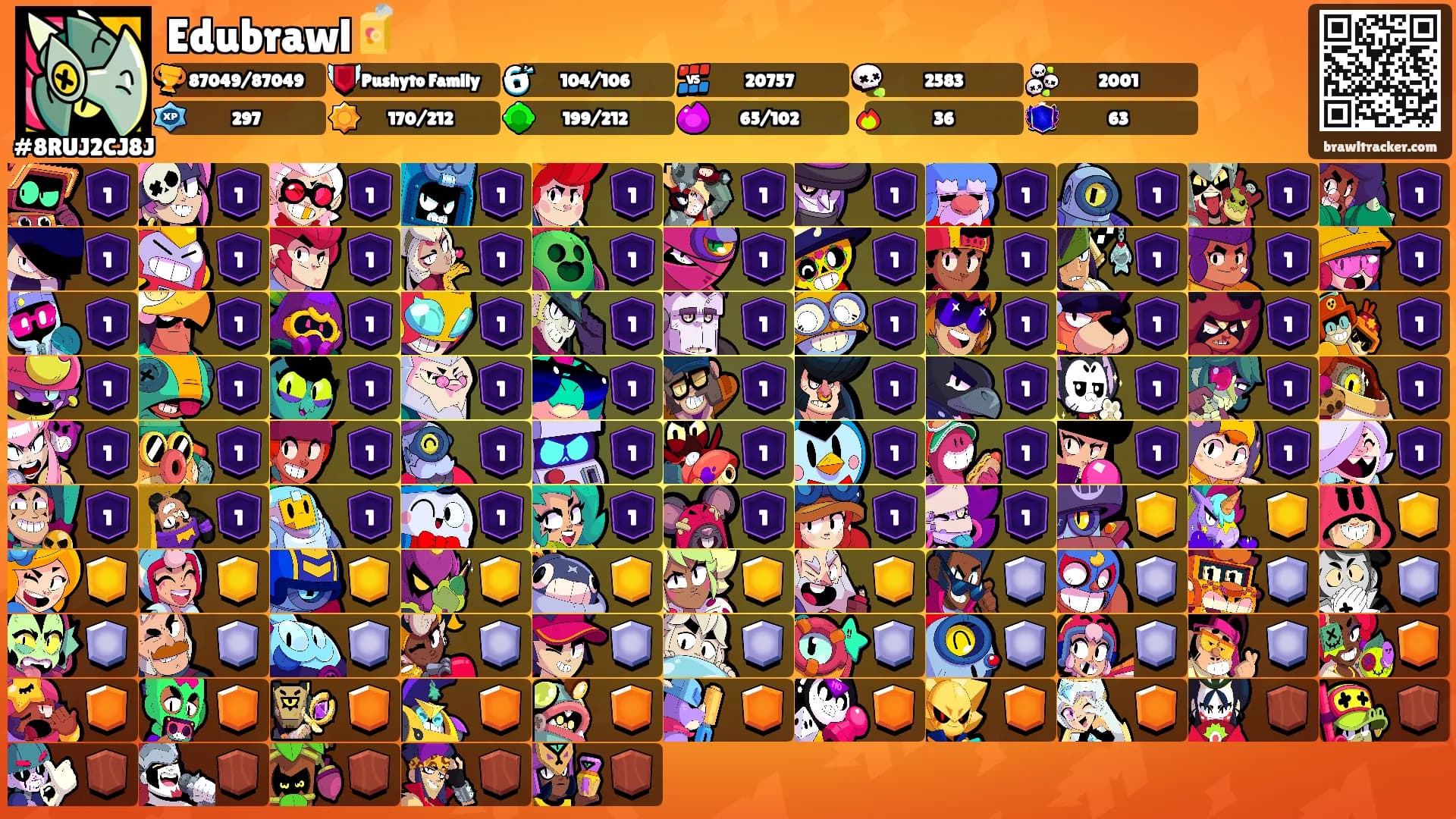 Edubrawl🧃's Ranks